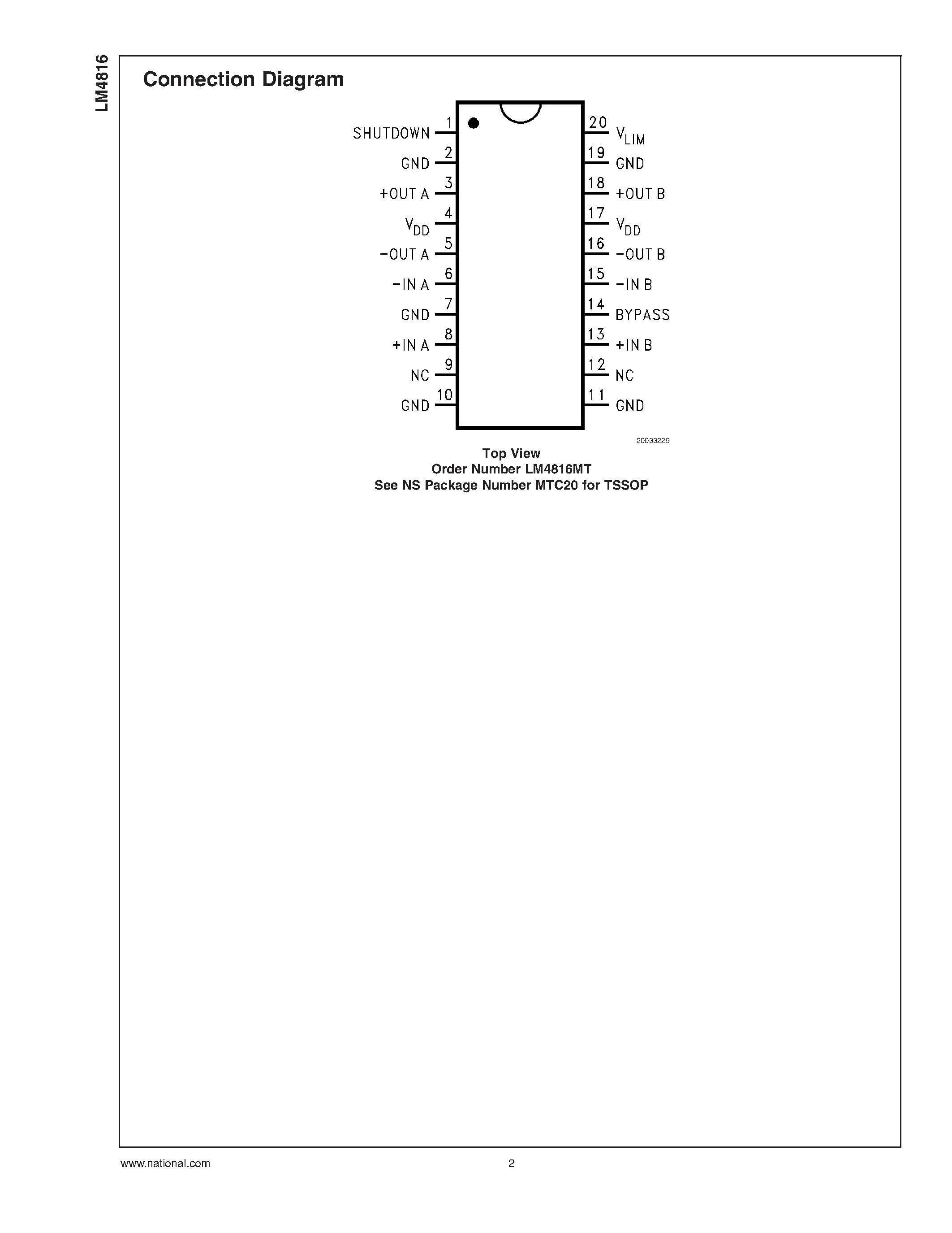 Datasheet LM4816 - 1W Stereo Audio Amplifier + Adjustable Output Limiter page 2