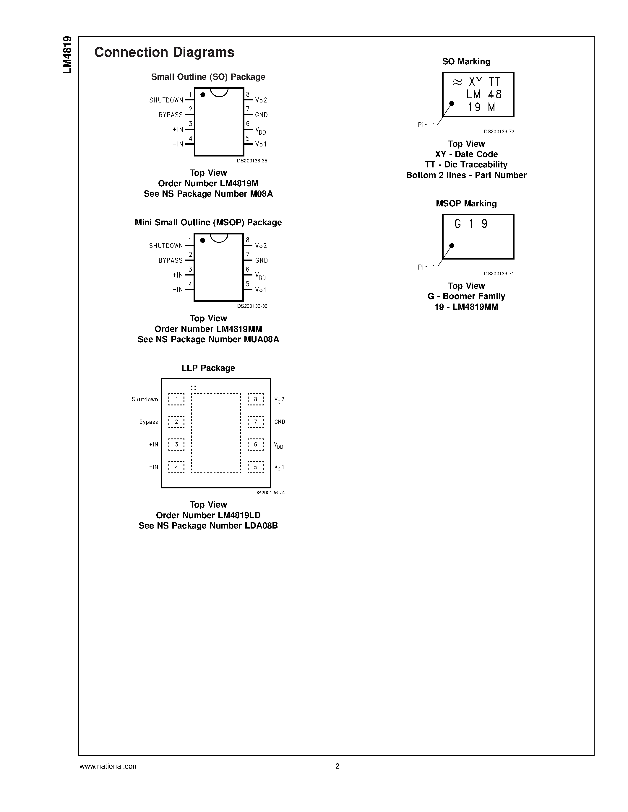 Datasheet LM4819 page 2 Datasheet LM4819 - 350mW Audio Power Amplifier page 2