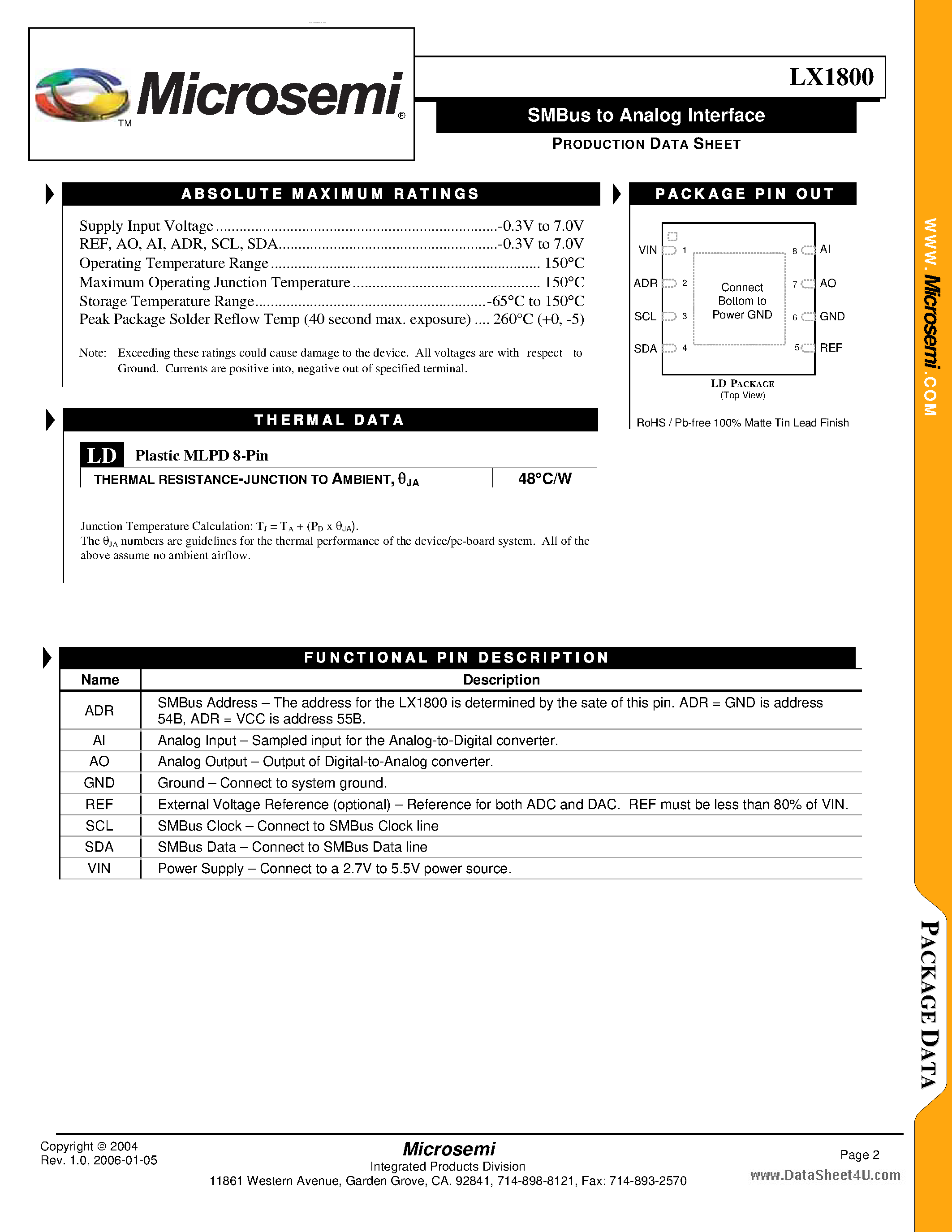 Даташит LX1800 - SMBus to Analog Interface страница 2
