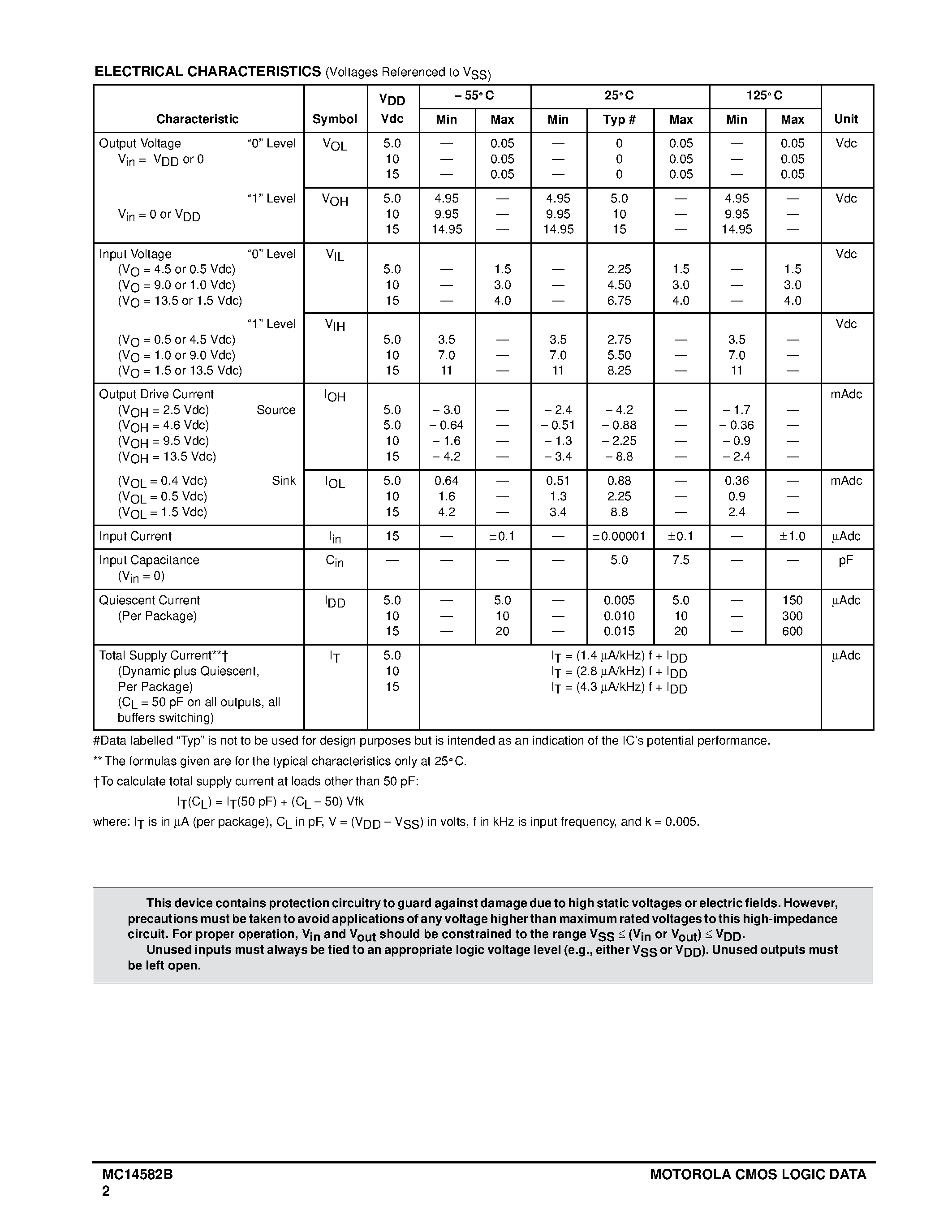 Datasheet MC145828B page 2 Datasheet MC145828B - LOOK-AHEAD CARRY BLOCK page 2
