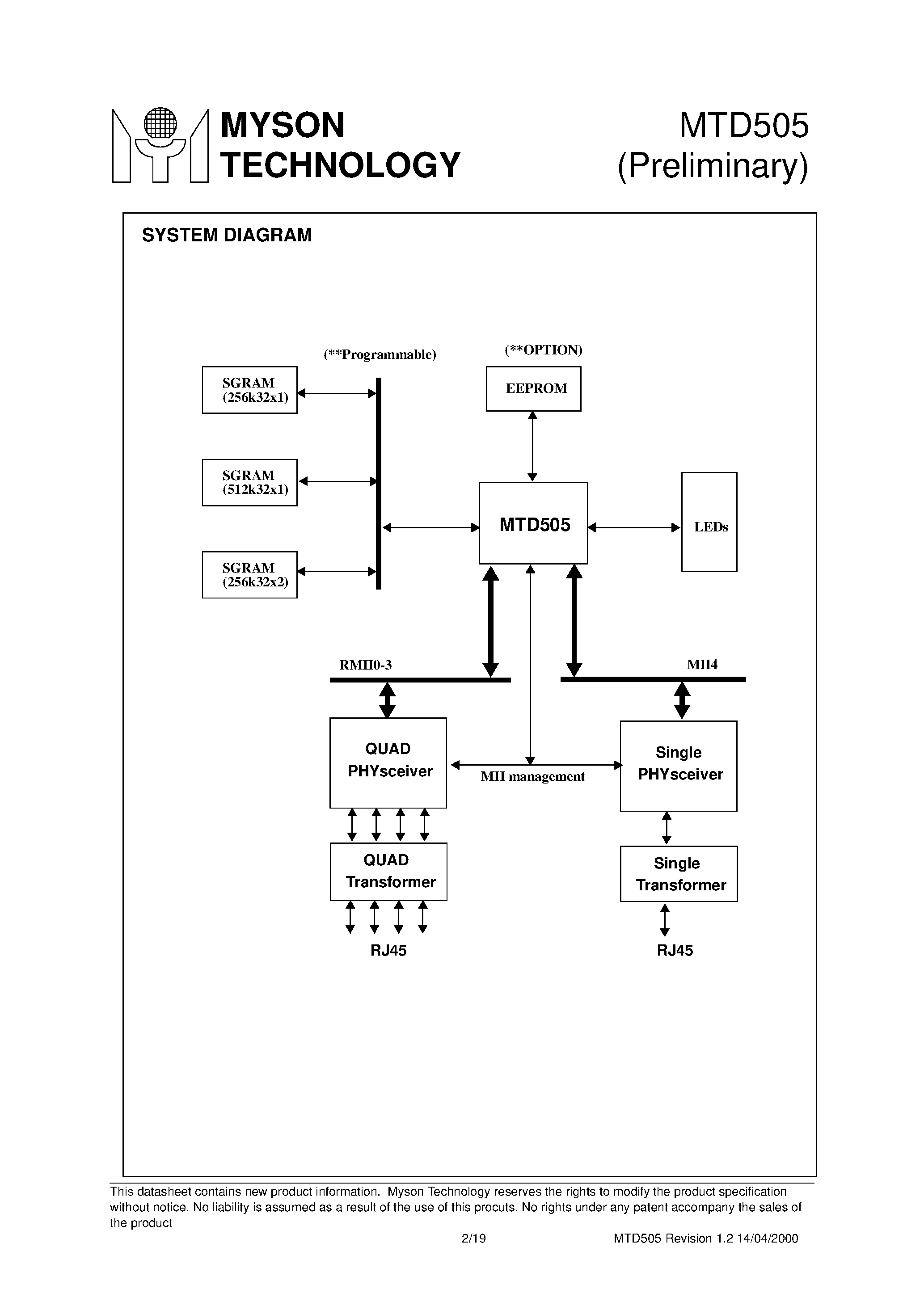Datasheet MTD505 - 5 Port 10M/100M Ethernet Switch page 2