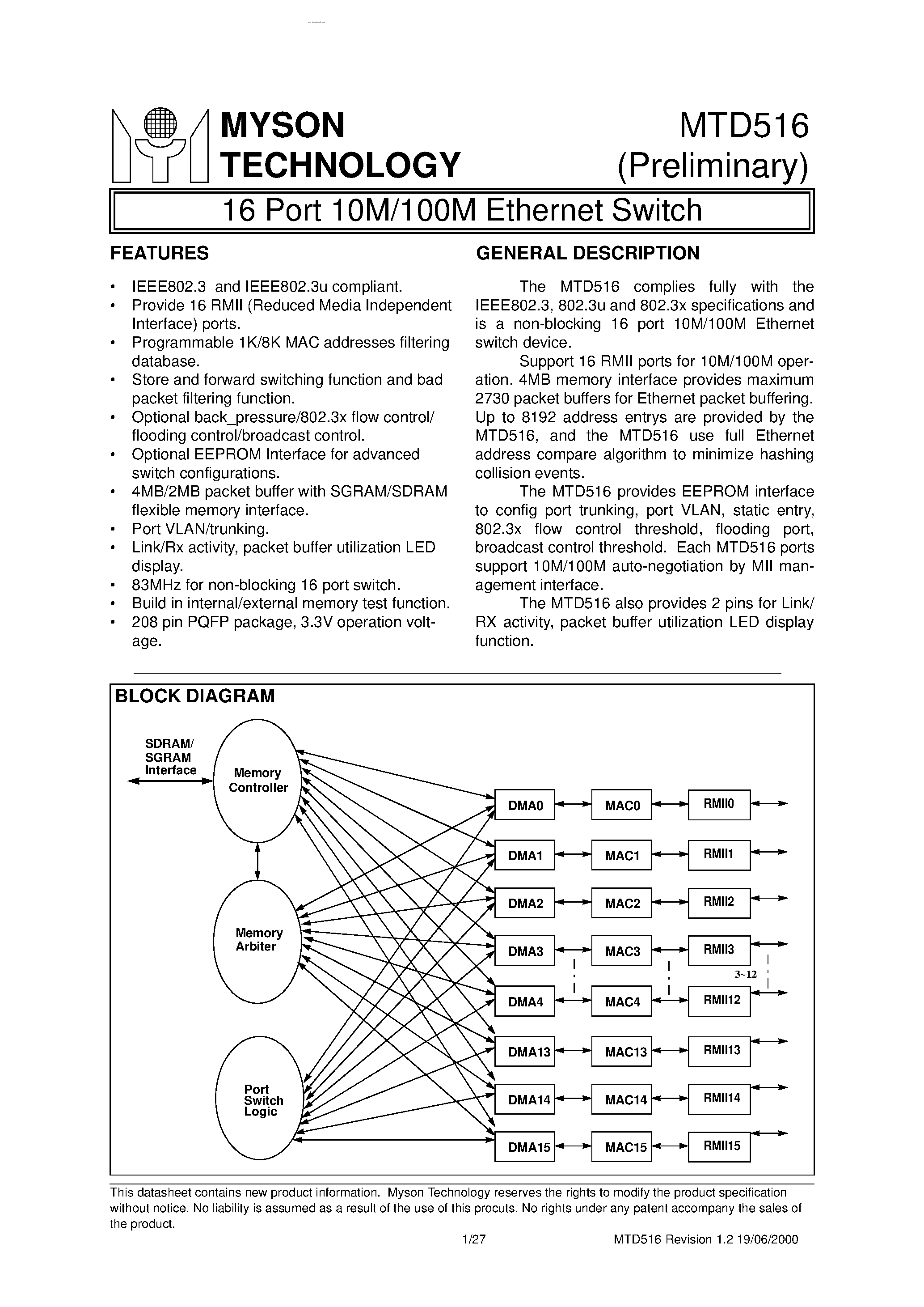 Datasheet MTD516 page 1 Datasheet MTD516 - 16 Port 10M/100M Ethernet Switch page 1