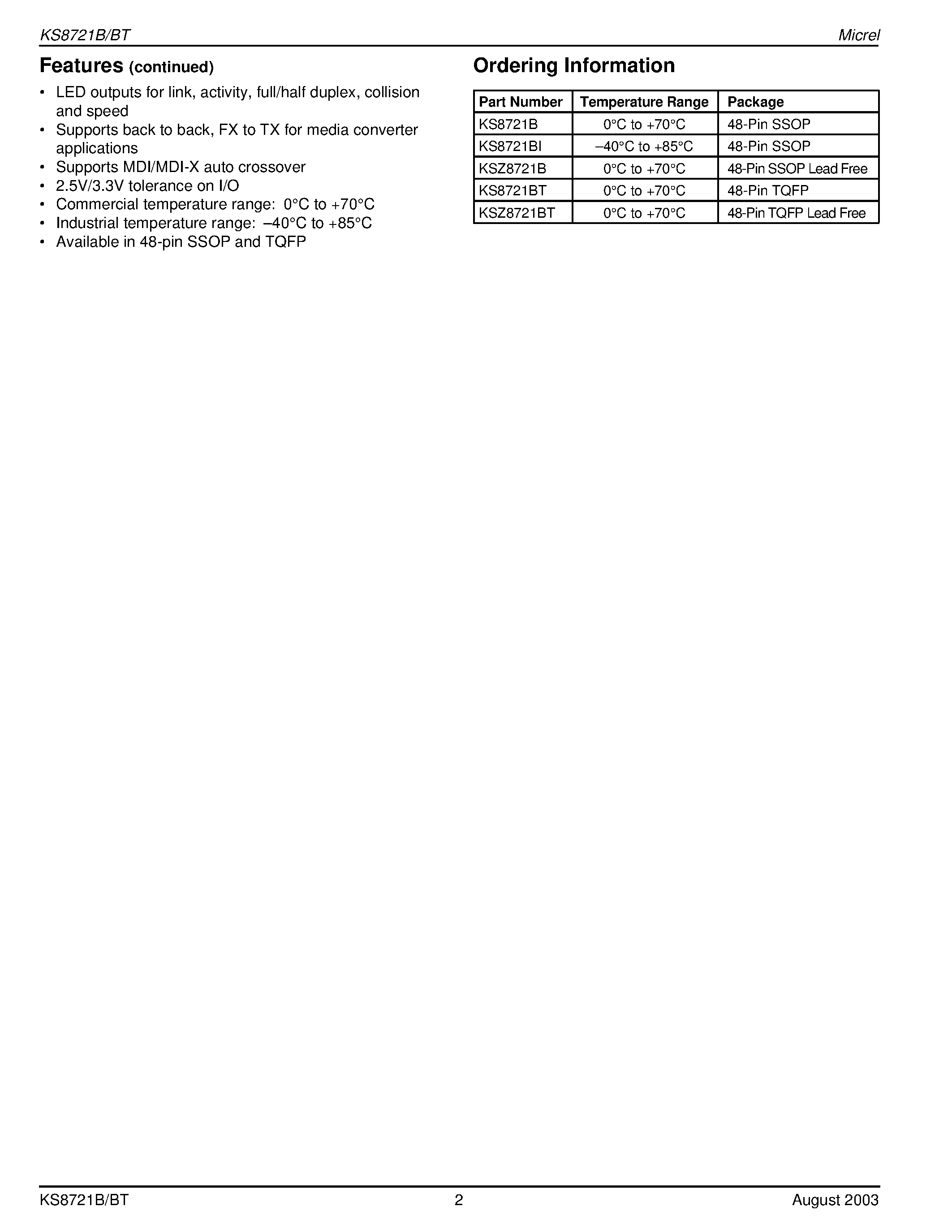 Datasheet KSZ8721B page 2 Datasheet KSZ8721B - 2.5V 10/100BasTX/FX MII Physical Layer Transceiver page 2