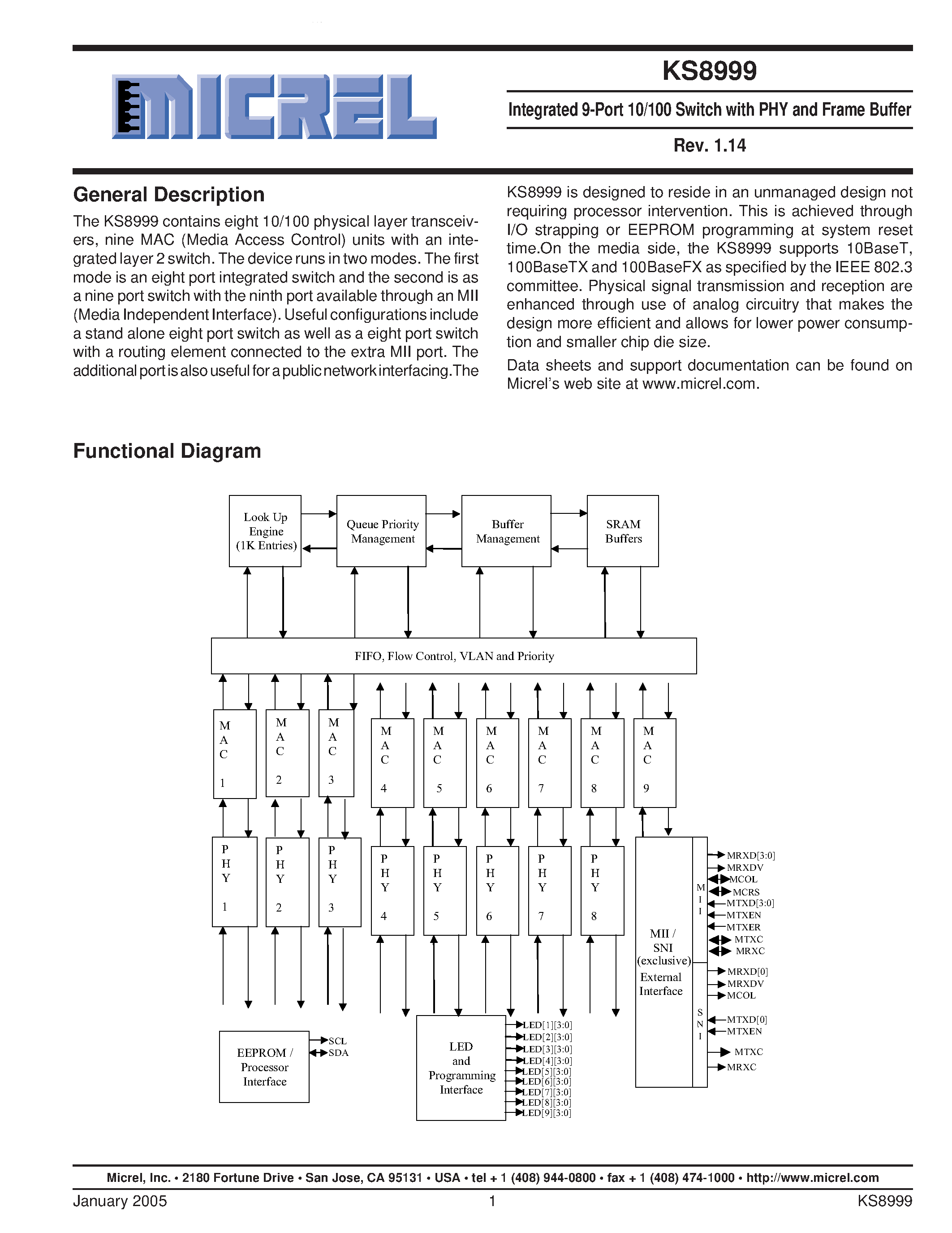 Datasheet KSZ8999 - Integrated 9-Port 10/100 Switch page 1