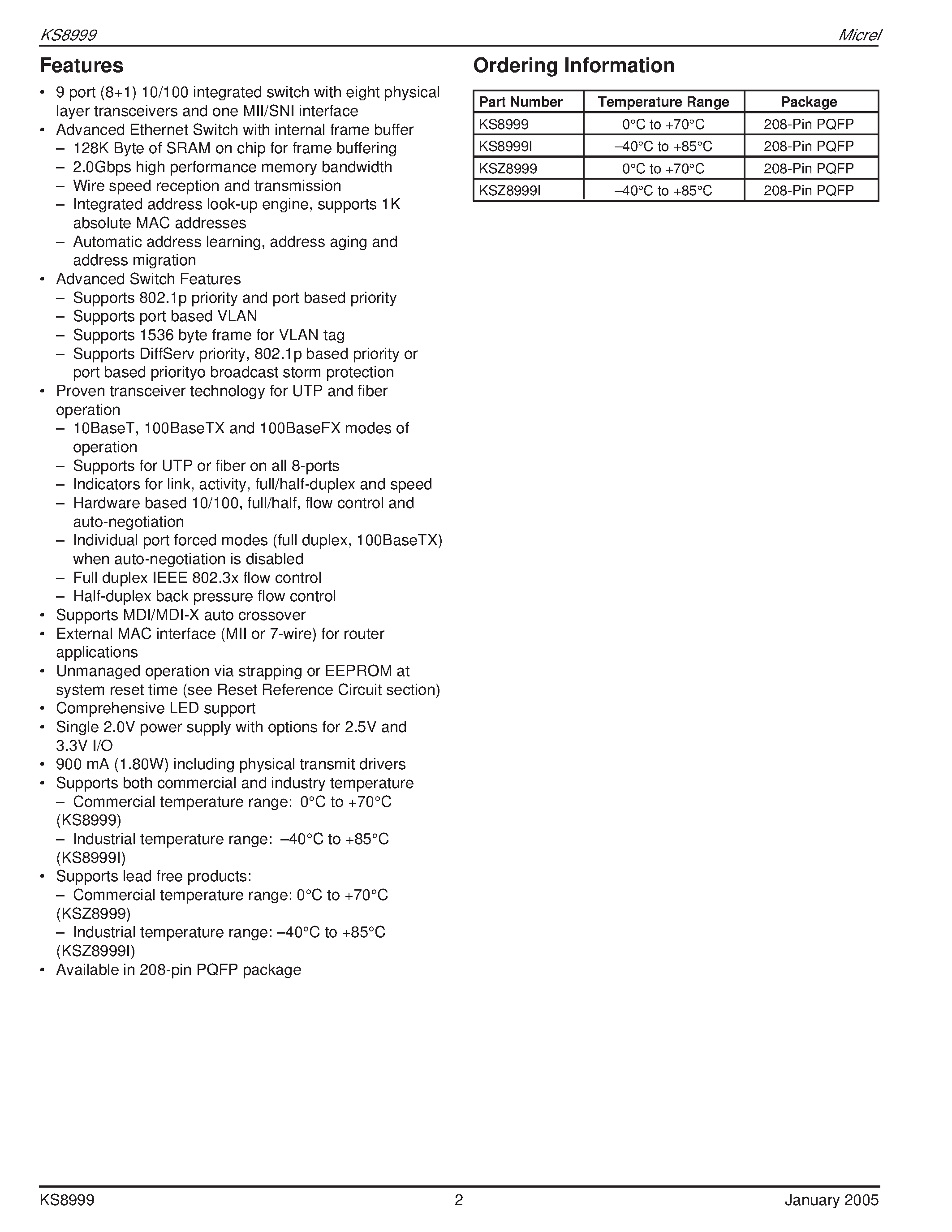 Datasheet KSZ8999 - Integrated 9-Port 10/100 Switch page 2