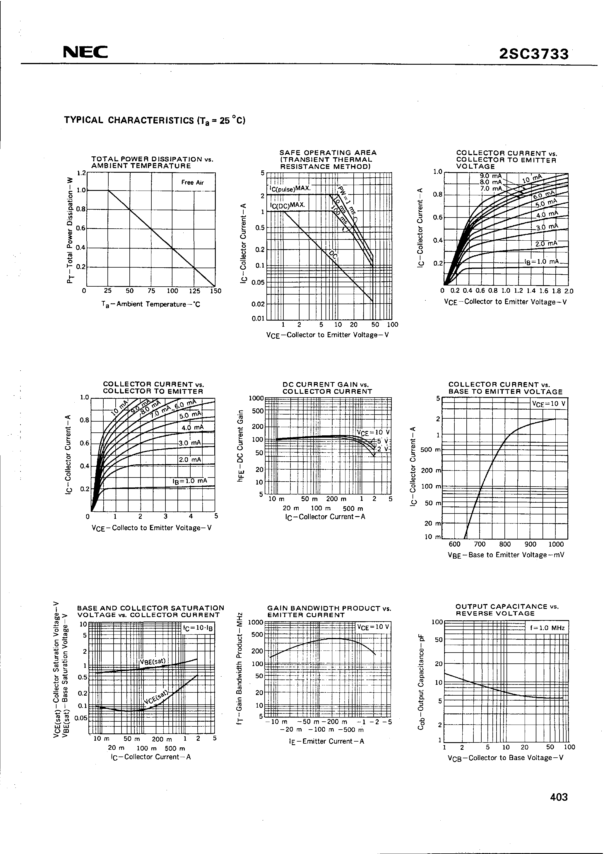 Datasheet 2SC3733 page 2 Datasheet 2SC3733 - NPN SILICON TRANSISTOR page 2