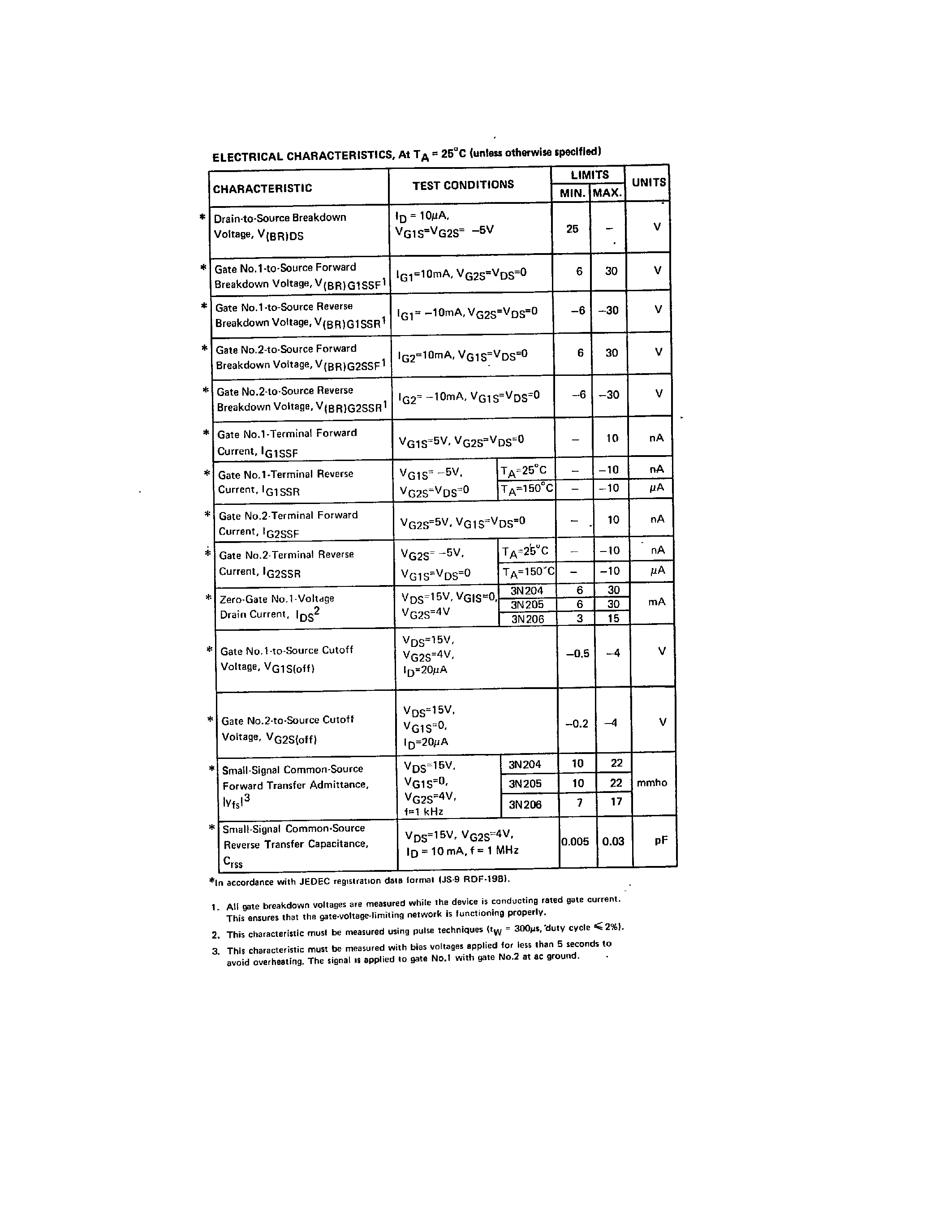 Даташит 3N204 - (3N204 - 3N206) Silicon Dual Insulated-Gate Field-Effect Transistors страница 2