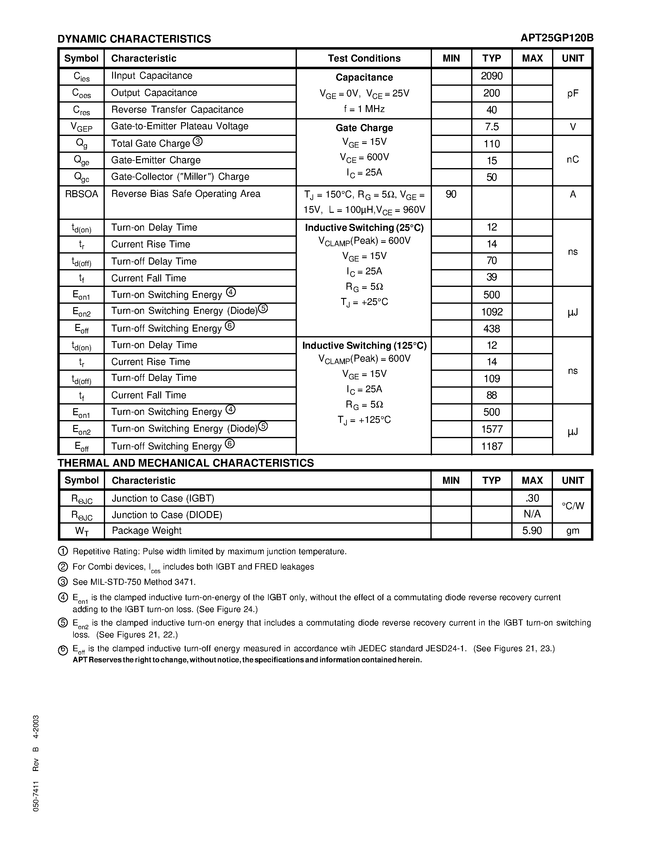 Datasheet APT25GP120B - POWER MOS 7 IGBT page 2