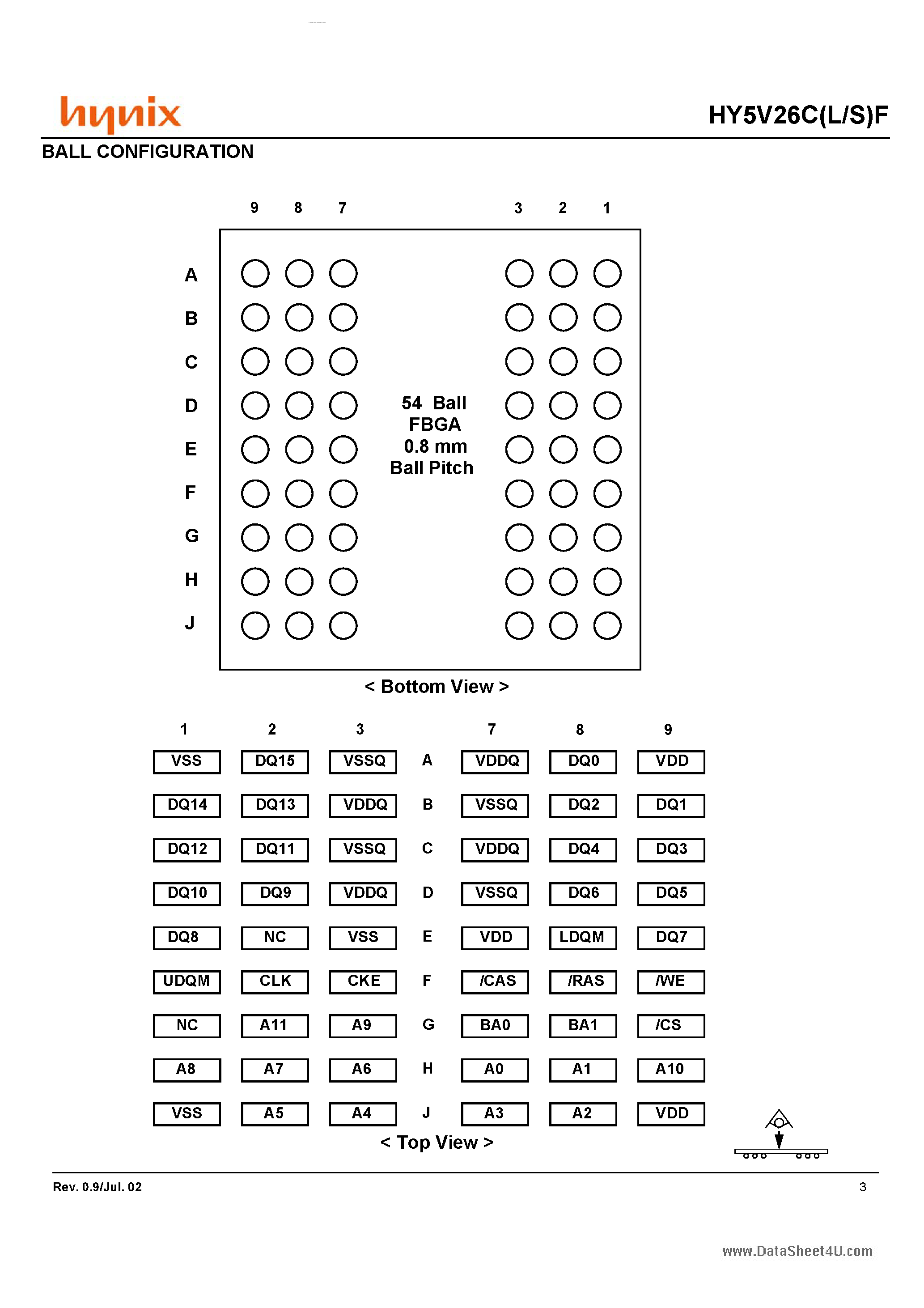 Datasheet HY5V26CF - (HY5V26CxF) 4 Banks X 2M X 16bits Synchronous DRAM page 2