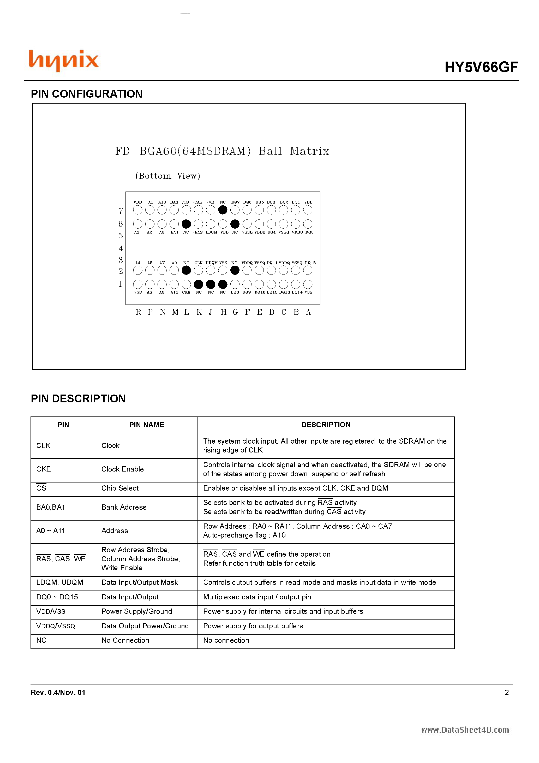 Datasheet HY5V66GF - 4 Banks X 1M X 16Bit Synchronous DRAM page 2