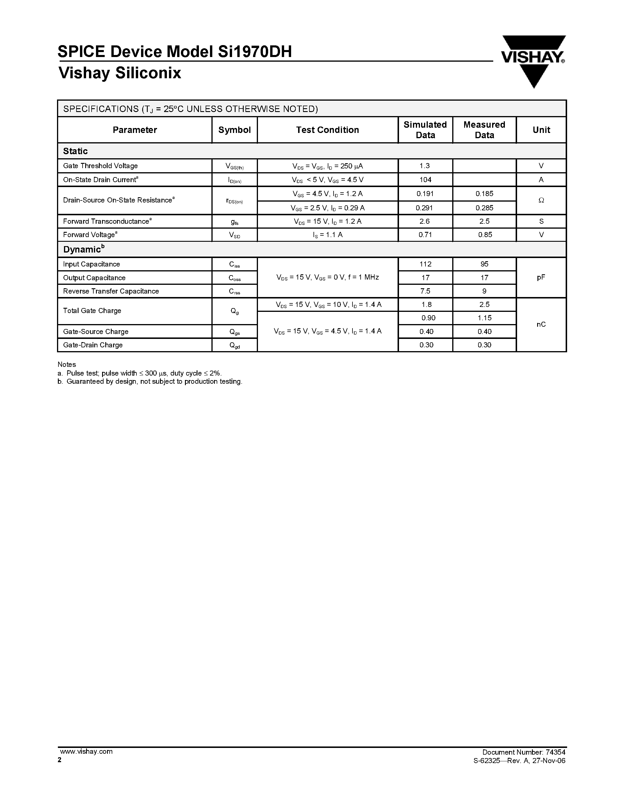 Даташит на микросхему SI1970DH страница 2 Даташит SI1970DH - Dual N-Channel 30-V (D-S) MOSFET страница 2