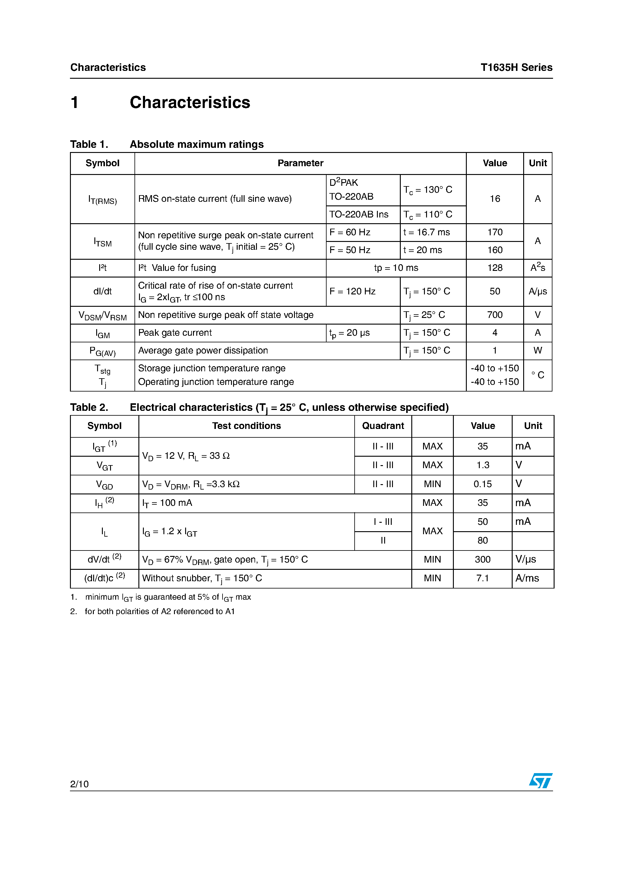 Datasheet T1635H - high temperature 16A Triacs page 2