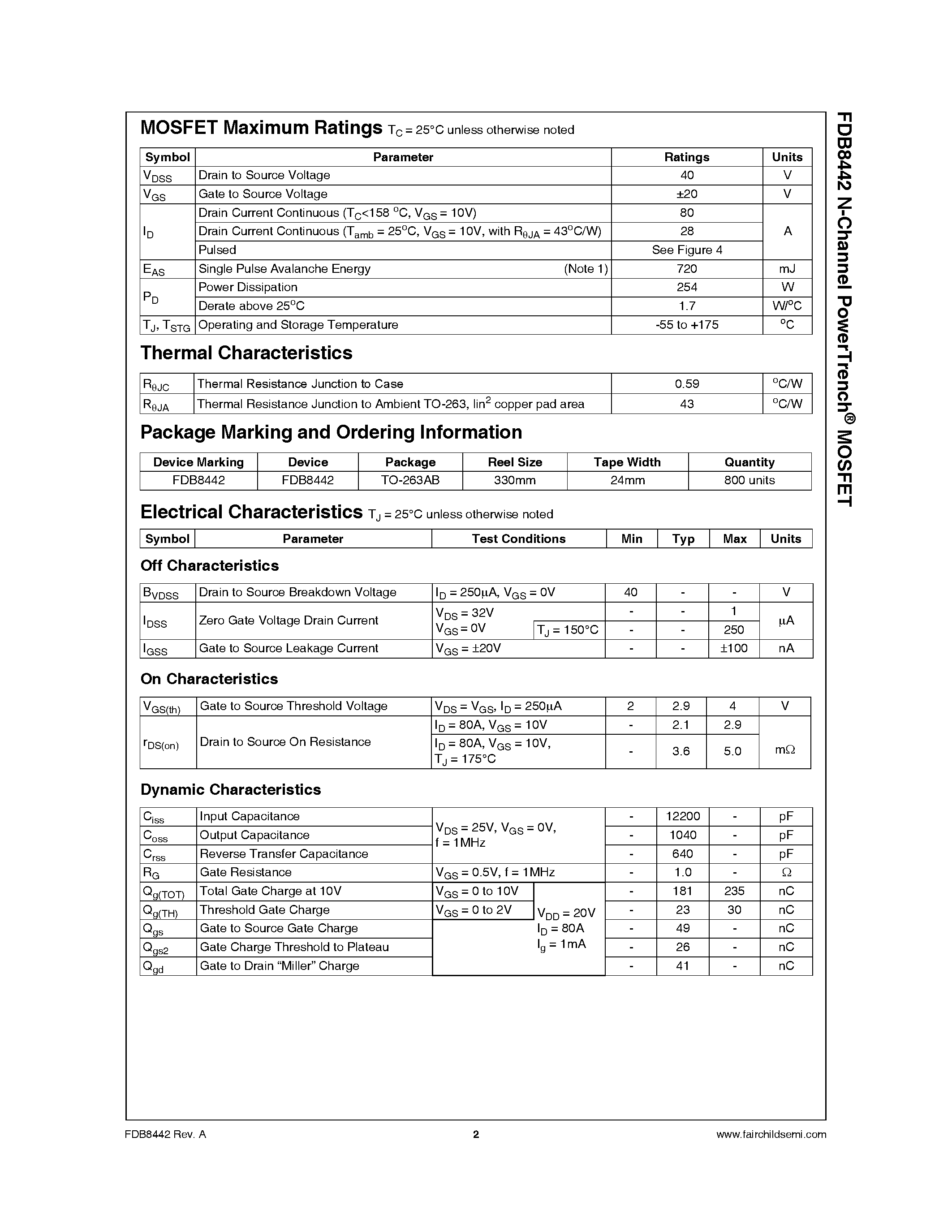 Datasheet FDB8442 - N-Channel PowerTrench MOSFET page 2
