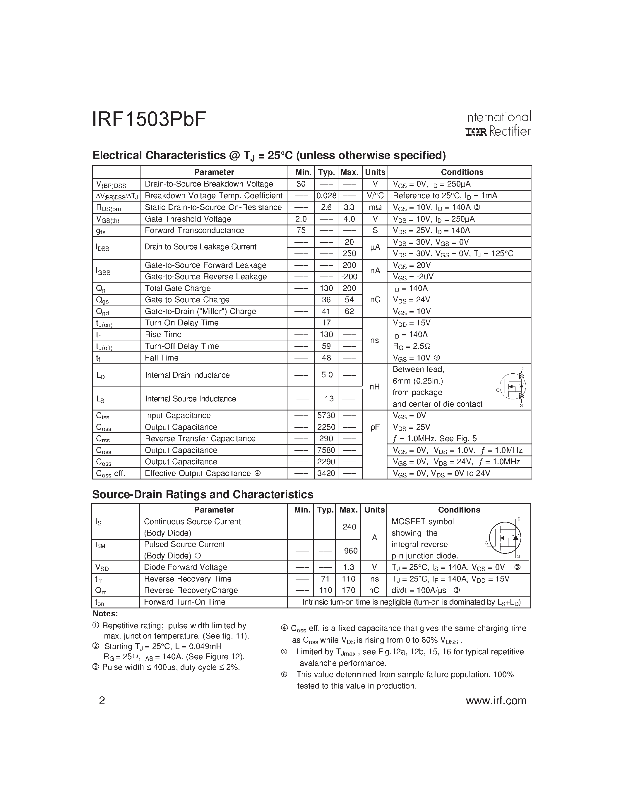 Datasheet IRF1503PBF - AUTOMOTIVE MOSFET page 2