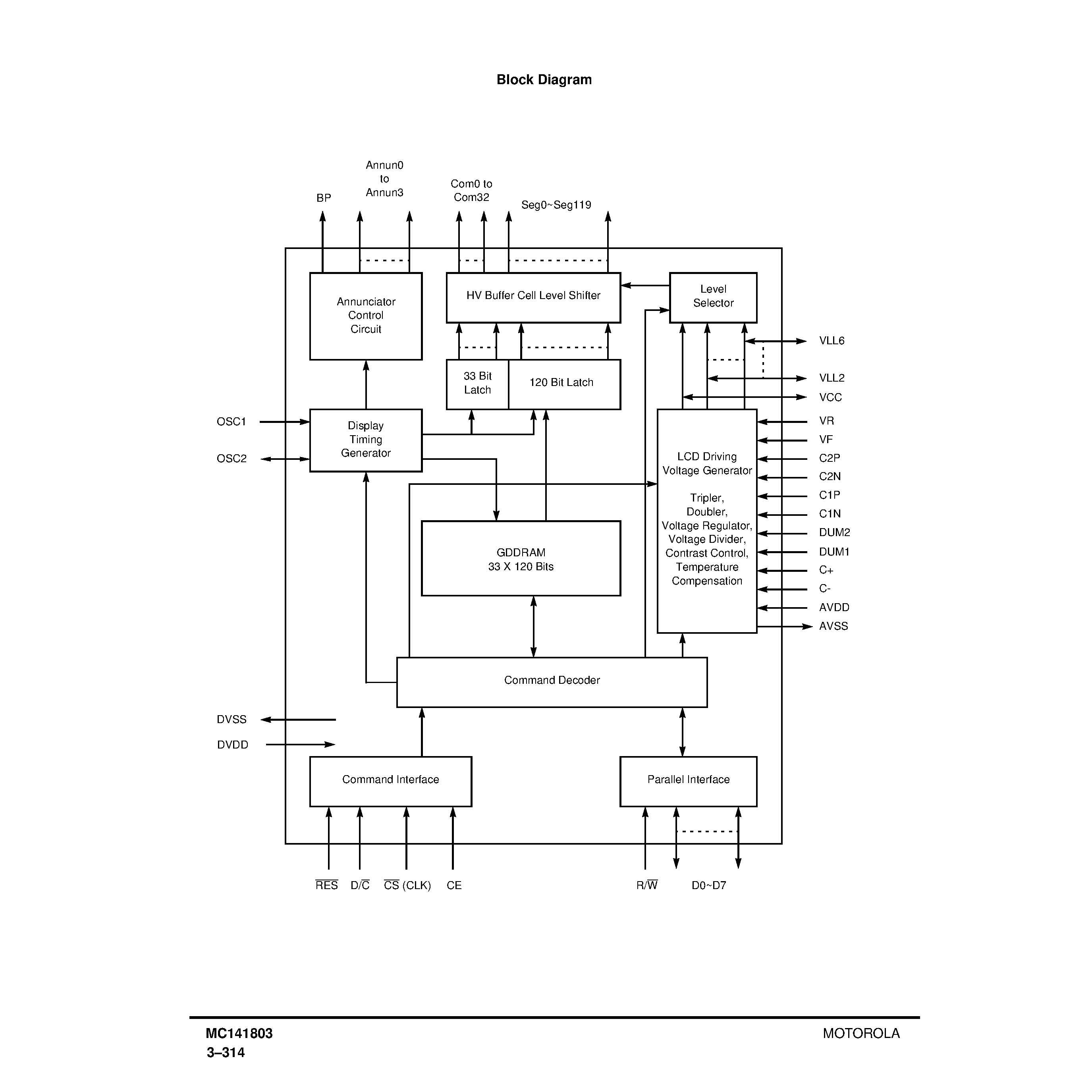 Даташит MC141803 - LCD Segment / Common Driver страница 2