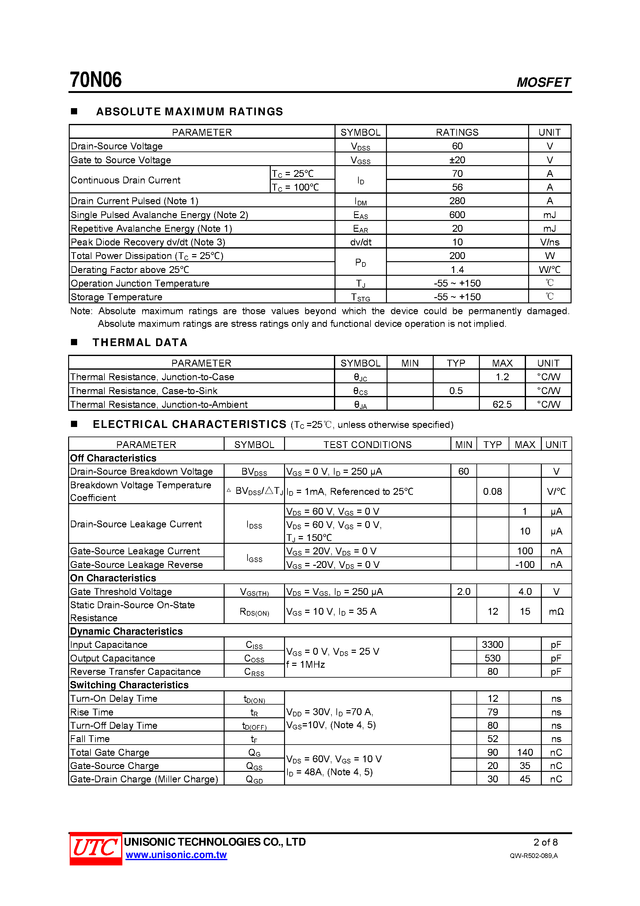 Даташит на микросхему 70N06 страница 2 Даташит 70N06 - N-CHANNEL POWER MOSFET страница 2
