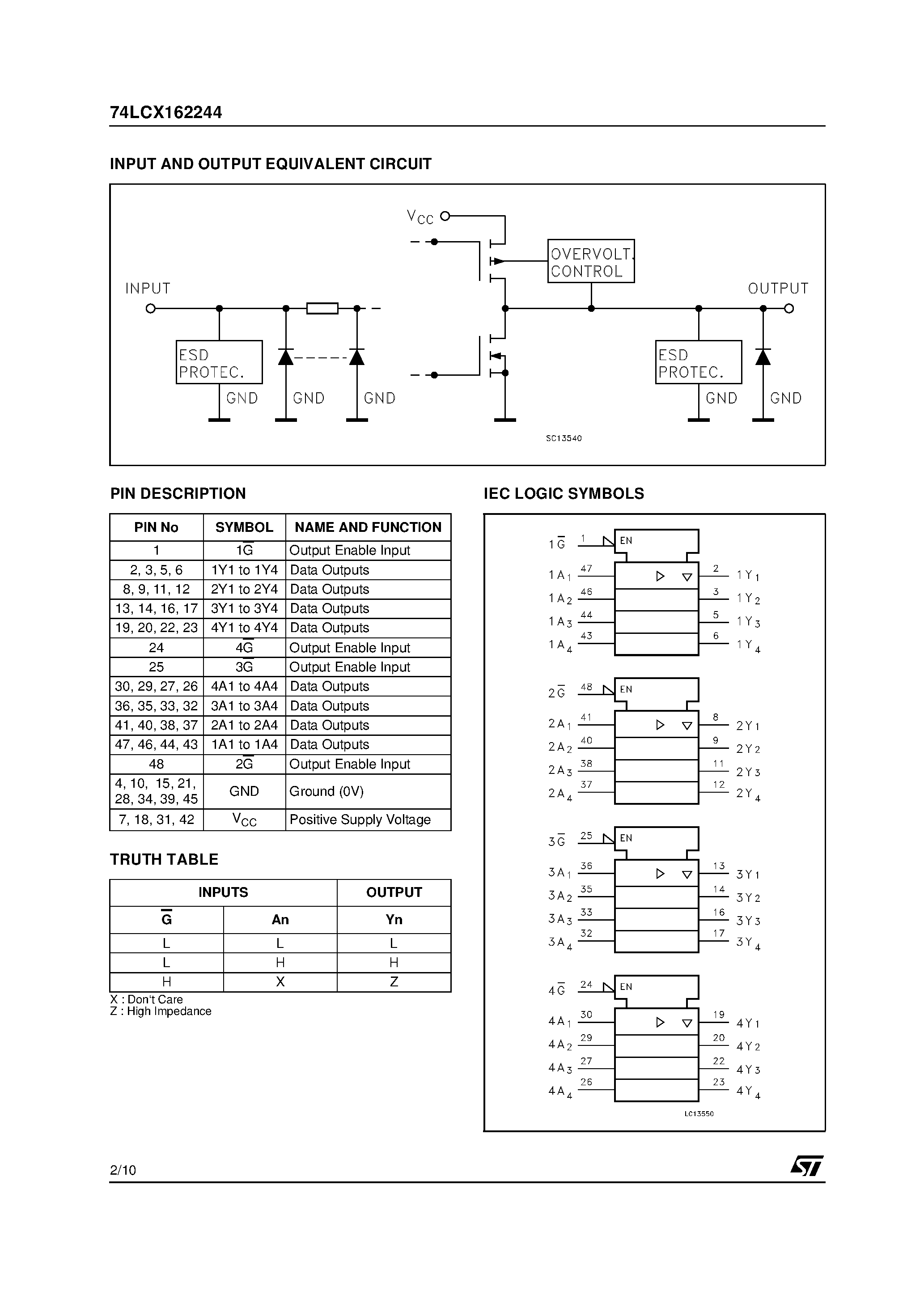 Даташит на микросхему 74LCX162244 страница 2 Даташит 74LCX162244 - LOW VOLTAGE CMOS 16-BIT BUS BUFFER страница 2