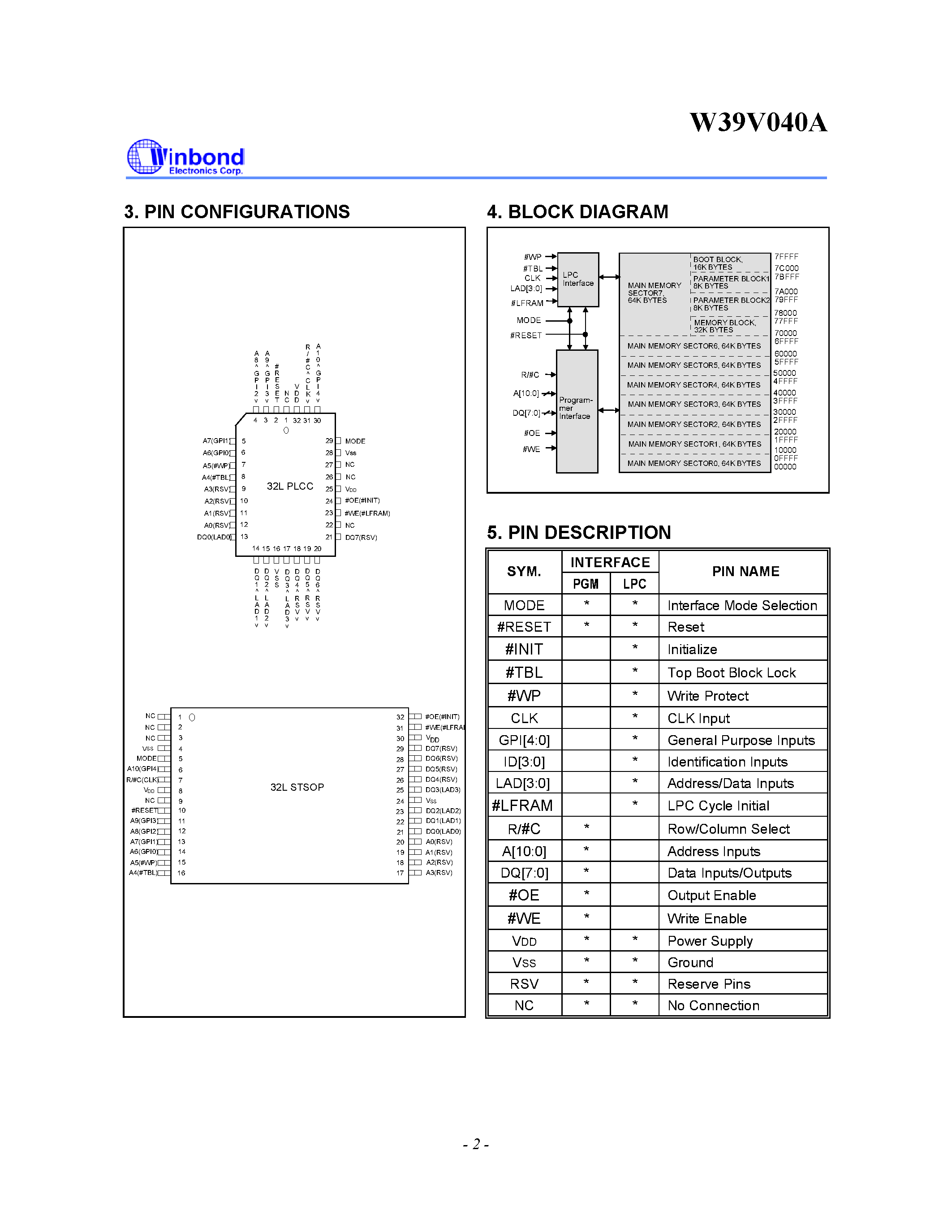 Datasheet W39V040A page 2 Datasheet W39V040A - 512K X 8 CMOS FLASH MEMORY page 2