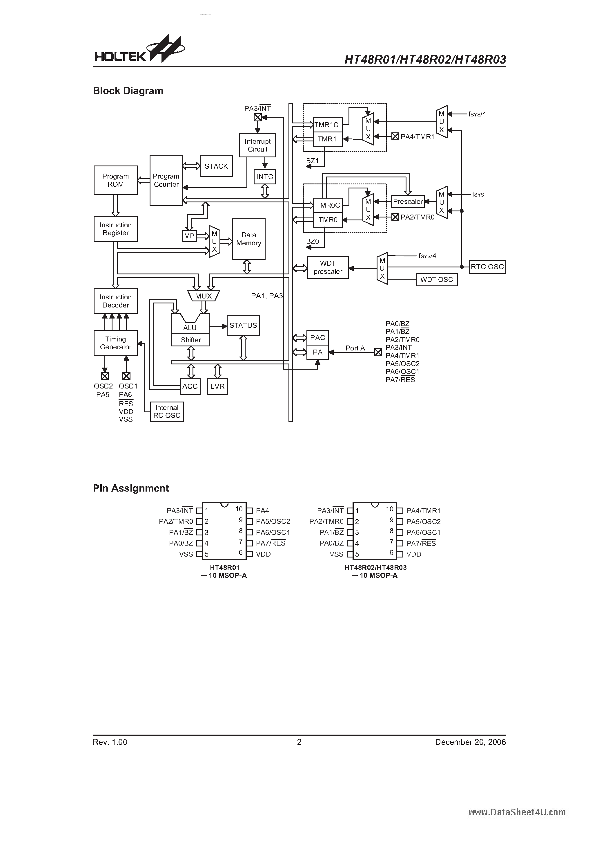 Datasheet HT48R01 - (HT48R01 - HT48R03) 10-Pin MSOP I/O Type 8-Bit OTP MCU page 2