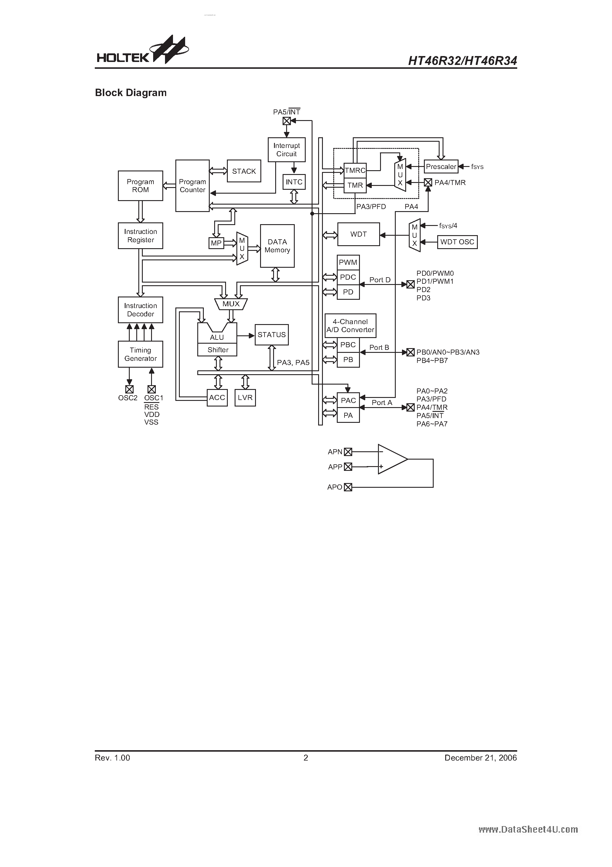 Даташит на микросхему HT46R32 страница 2 Даташит HT46R32 - (HT46R32 / HT46R34) A/D страница 2