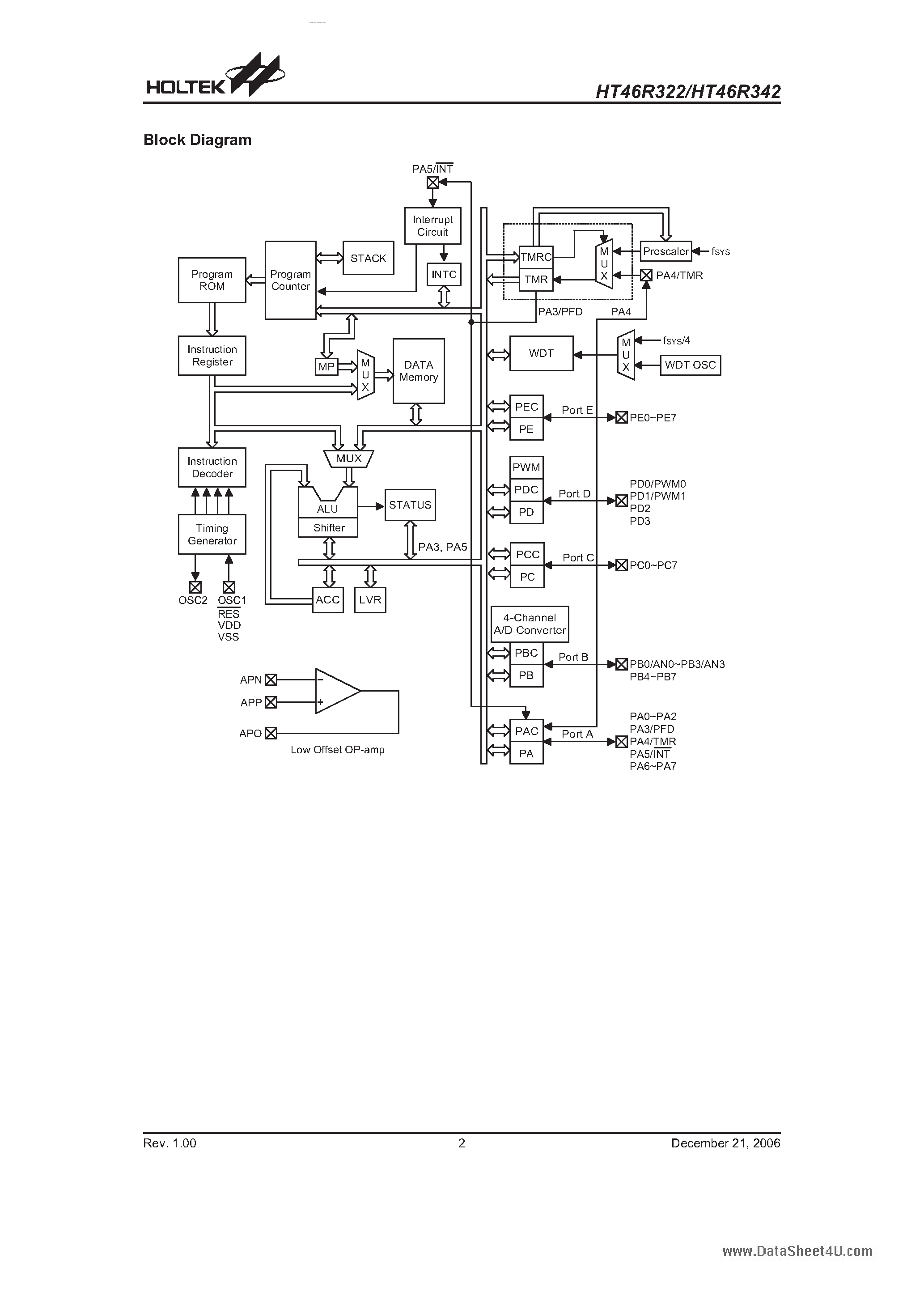 Даташит на микросхему HT46R322 страница 2 Даташит HT46R322 - (HT46R322 / HT46R342) A/D страница 2