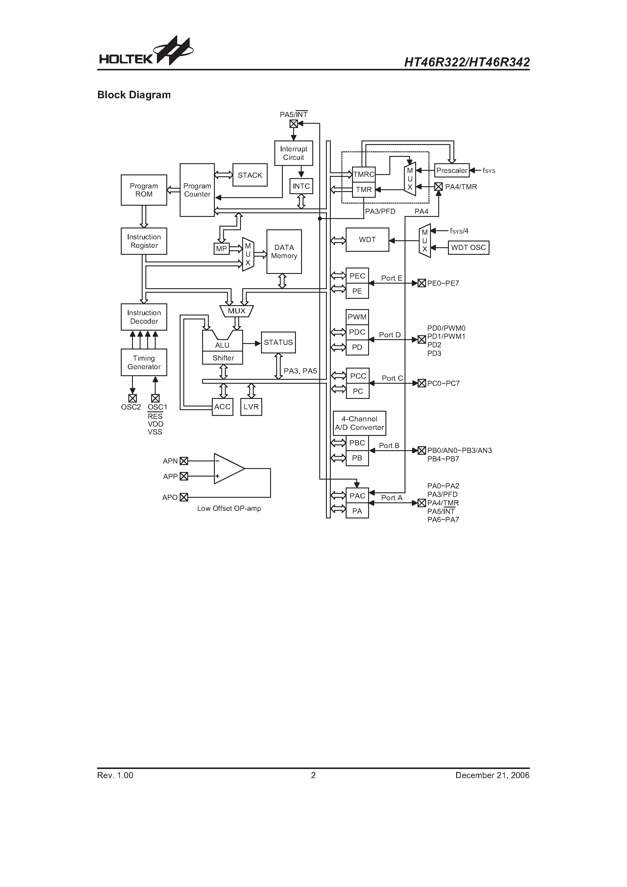 Даташит HT46R322 - (HT46R322 / HT46R342) A/D with OPA Type 8-Bit OTP MCU страница 2