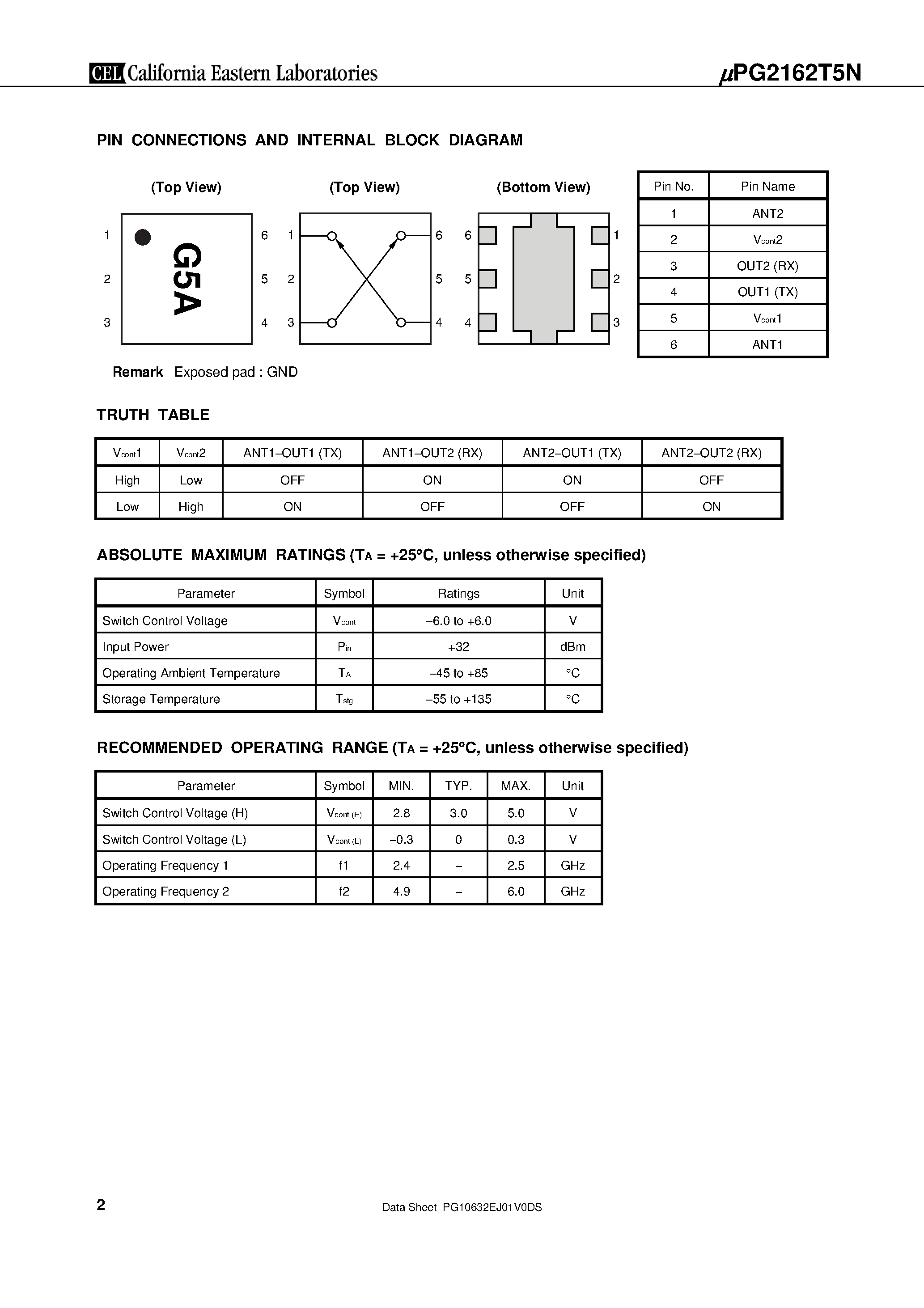 Datasheet UPG2162T5N - DPDT SWITCH page 2