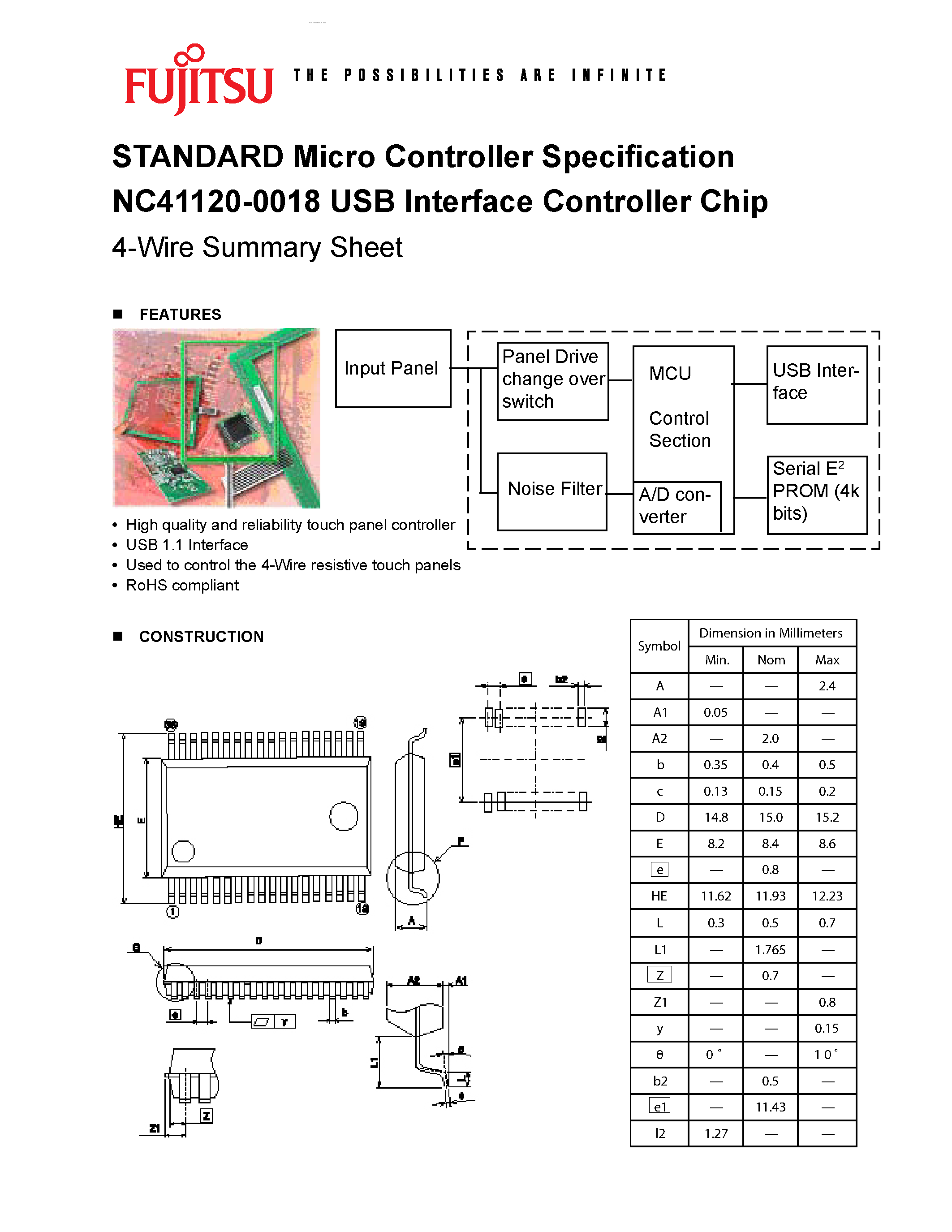 Даташит на микросхему NC41120-0018 страница 1 Даташит NC41120-0018 - STANDARD Micro Controller Specification USB Interface Controller Chip страница 1