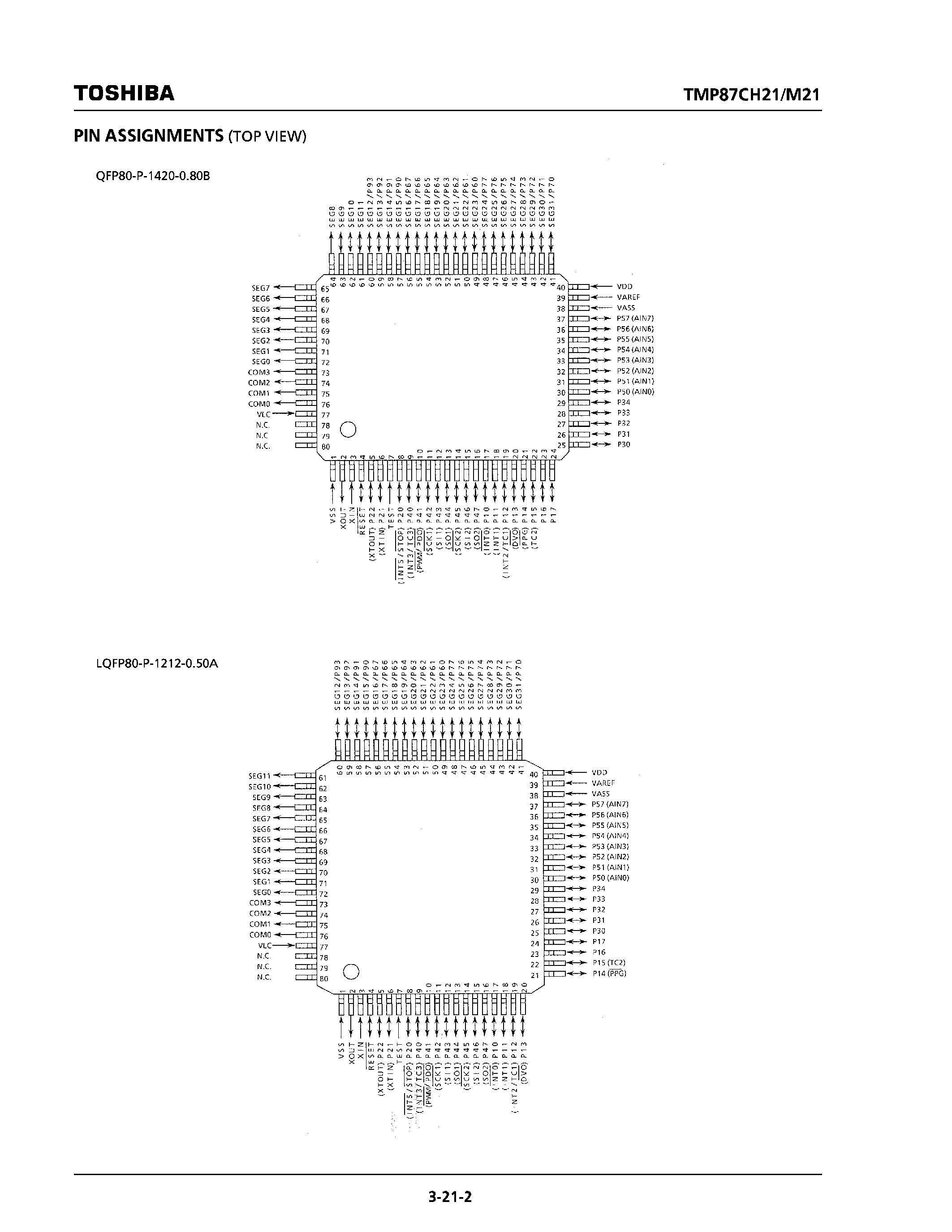 Datasheet TMP87CH21DF - CMOS 8-BIT MICROCONTROLLER page 2
