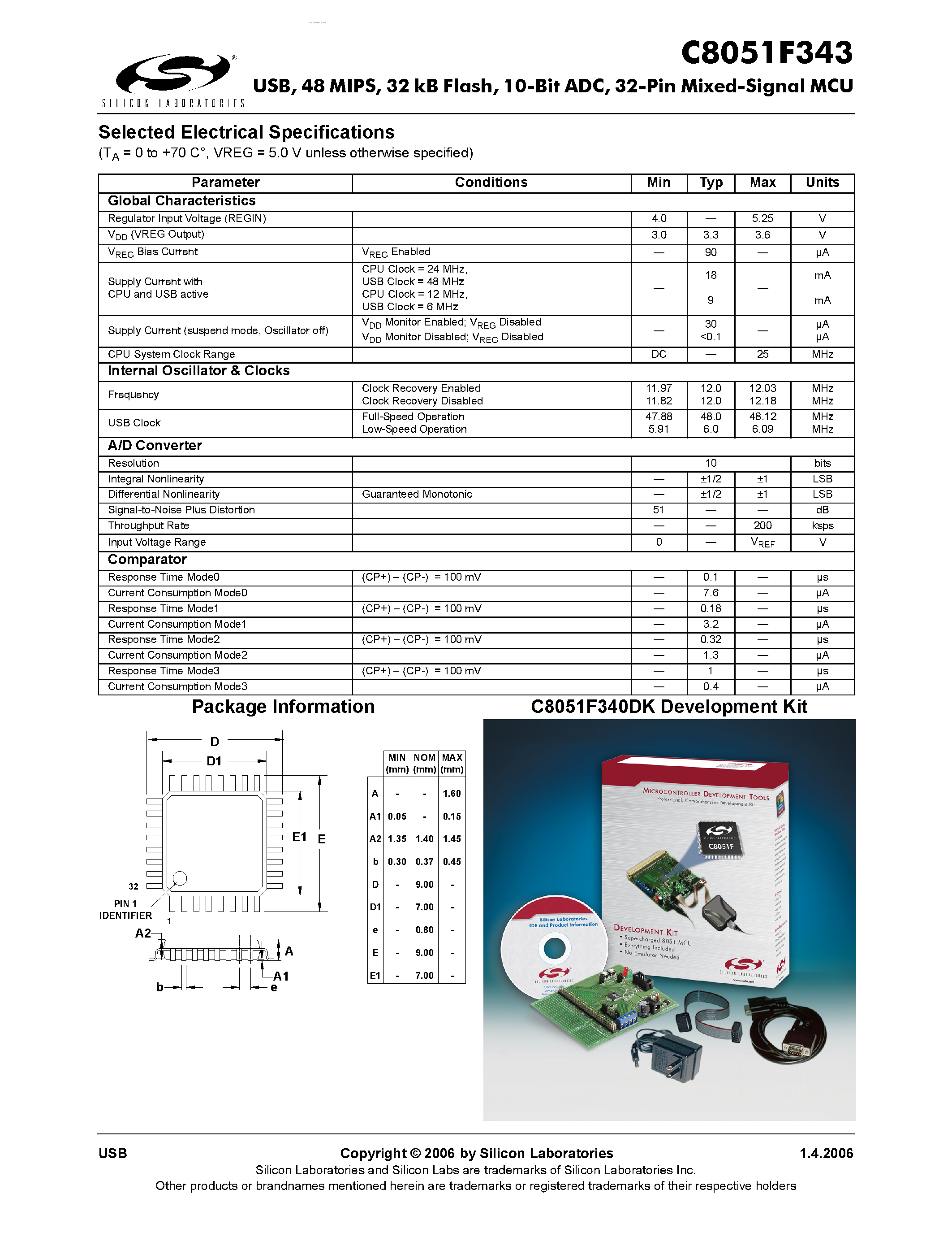 Datasheet C8051F343 - USB / 10-Bit ADC Mixed Signal MCU page 2