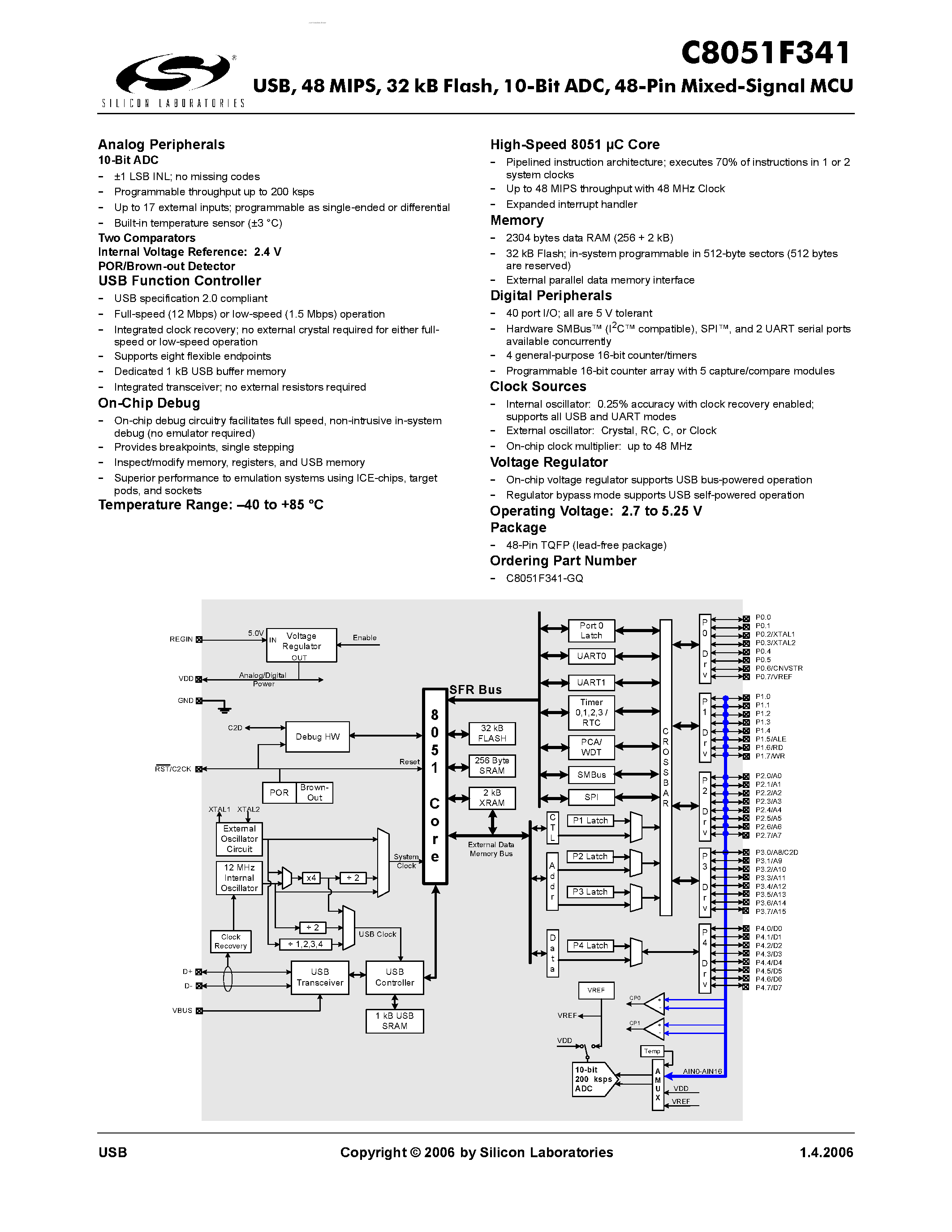 Datasheet C8051F341 - USB / 10-Bit ADC Mixed Signal MCU page 1