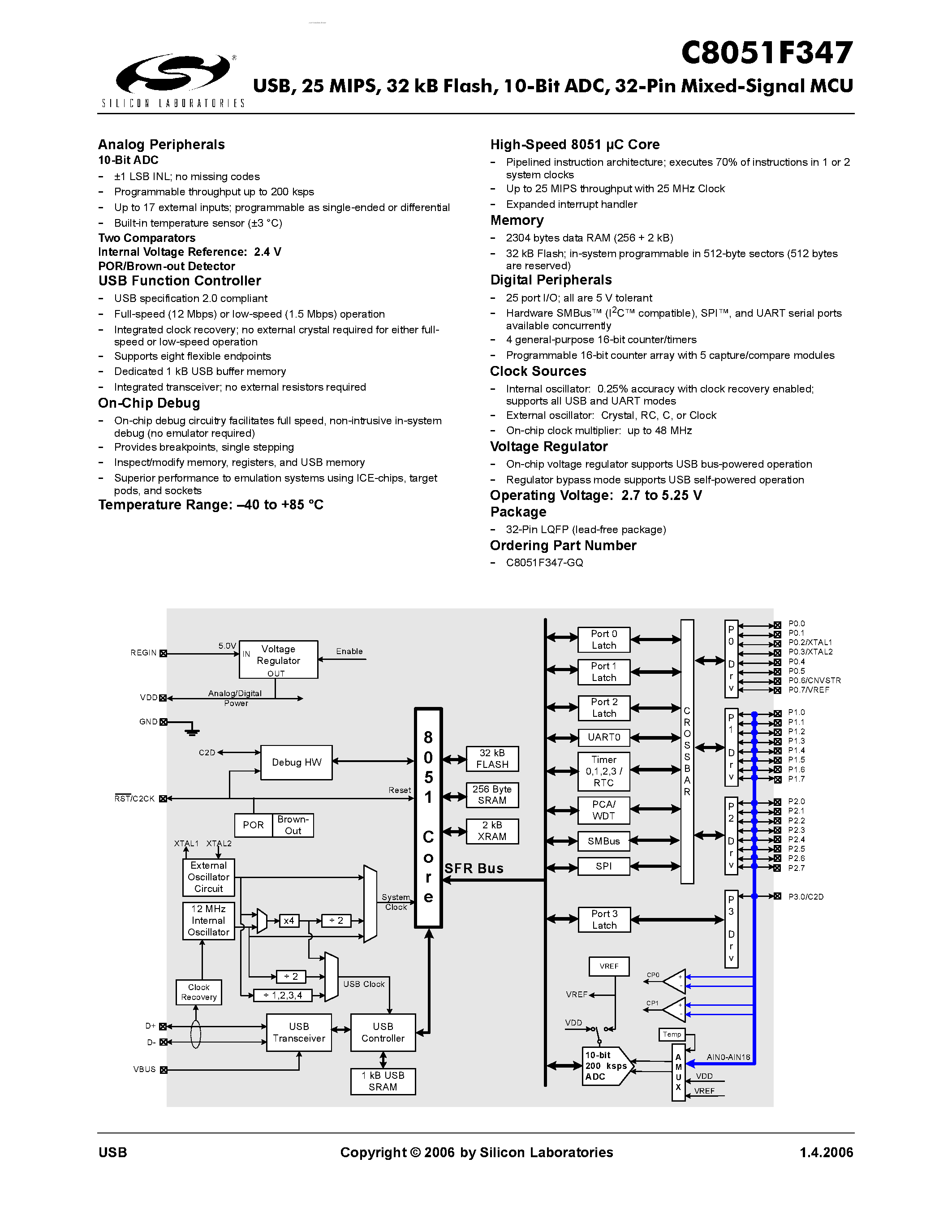Datasheet C8051F347 - USB / 10-Bit ADC Mixed Signal MCU page 1