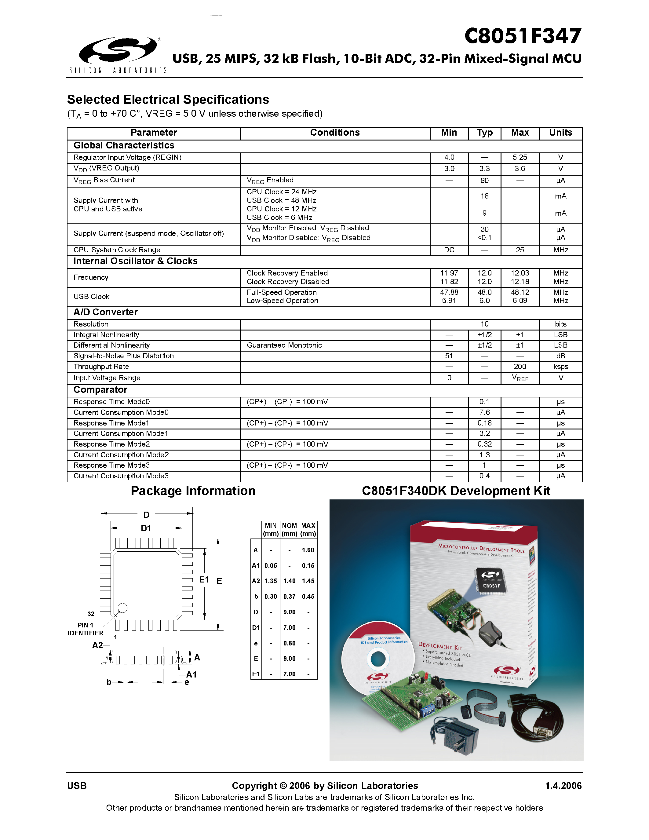 Datasheet C8051F347 - USB / 10-Bit ADC Mixed Signal MCU page 2
