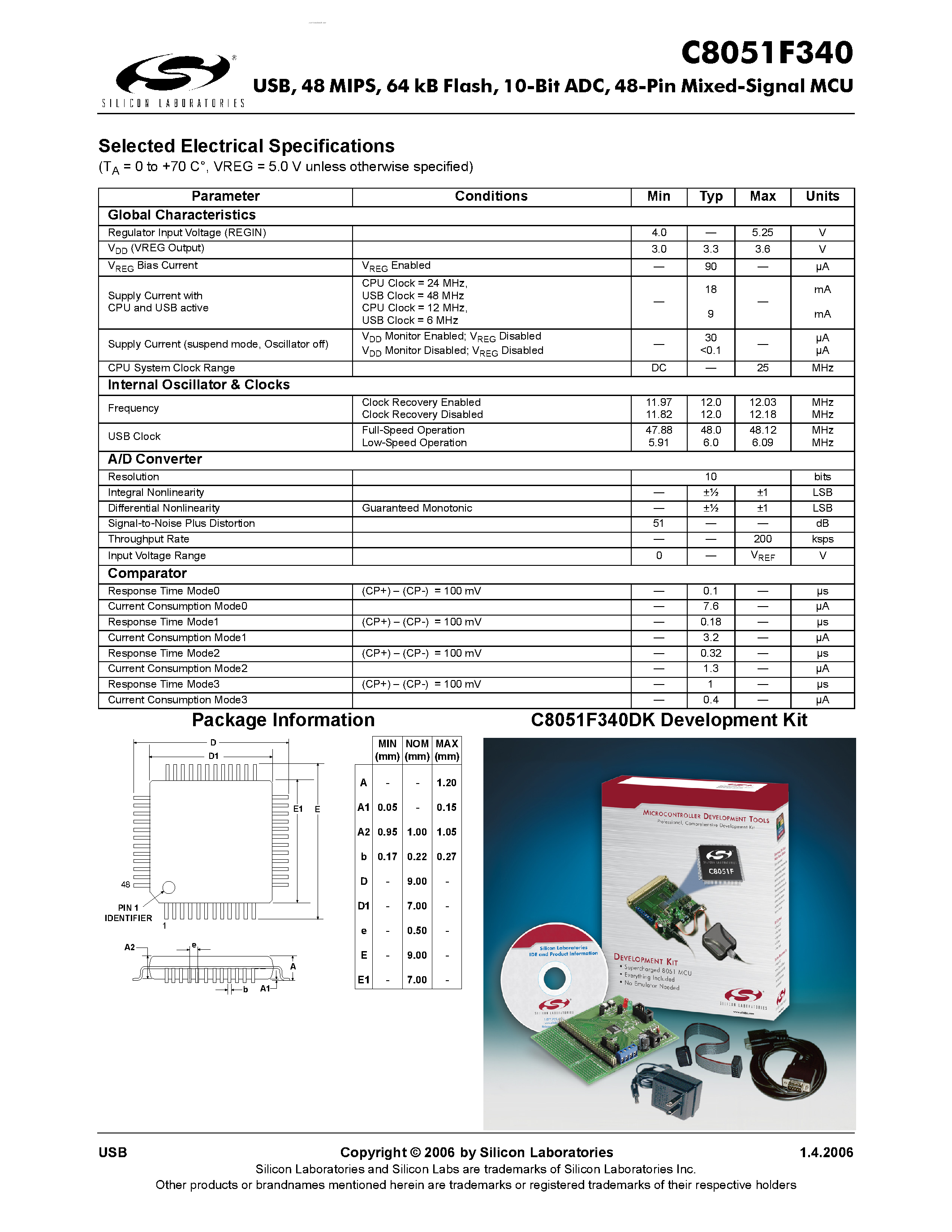 Даташит C8051F340 - USB / 10-Bit ADC Mixed Signal MCU страница 2