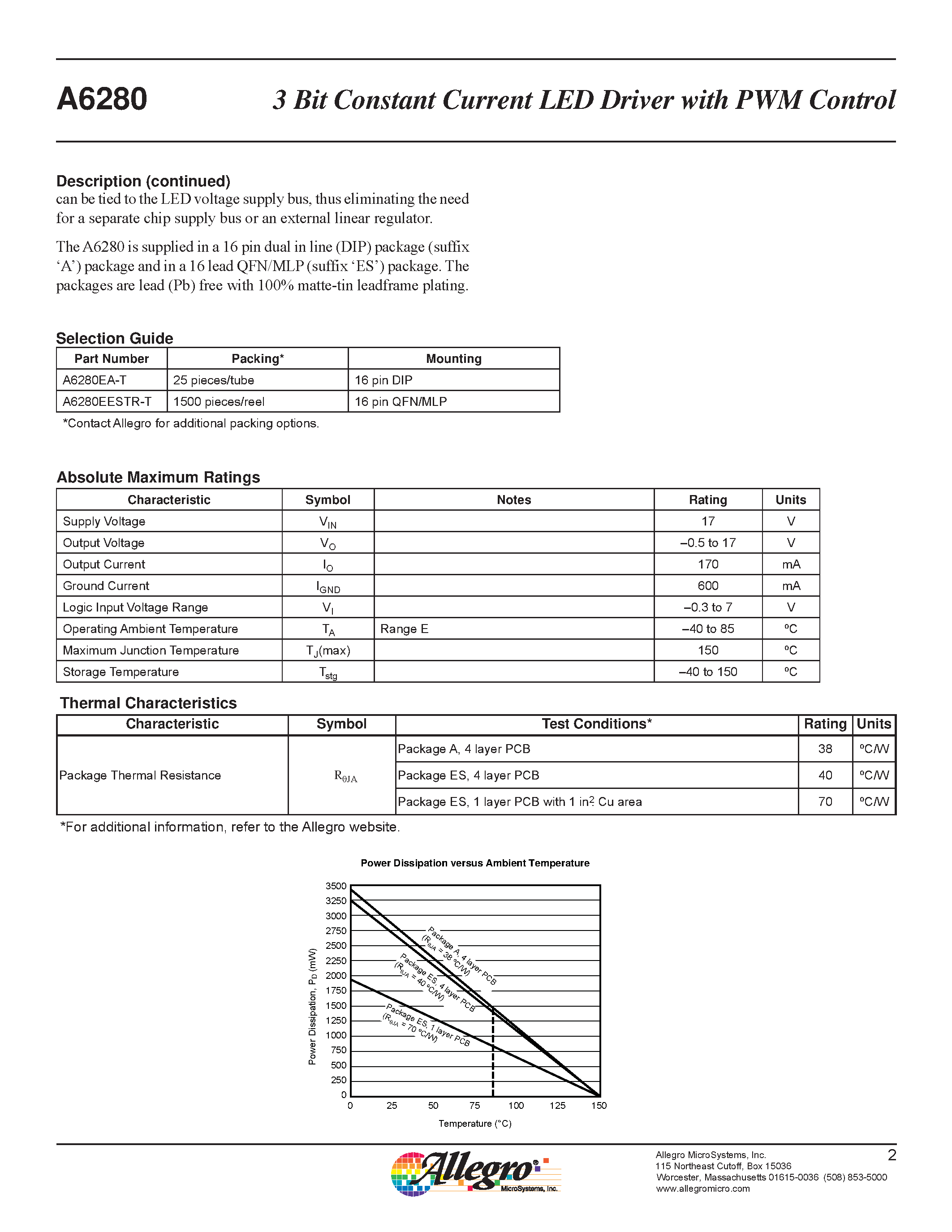 Datasheet A6280 - 3-Bit Constant Current LED page 2