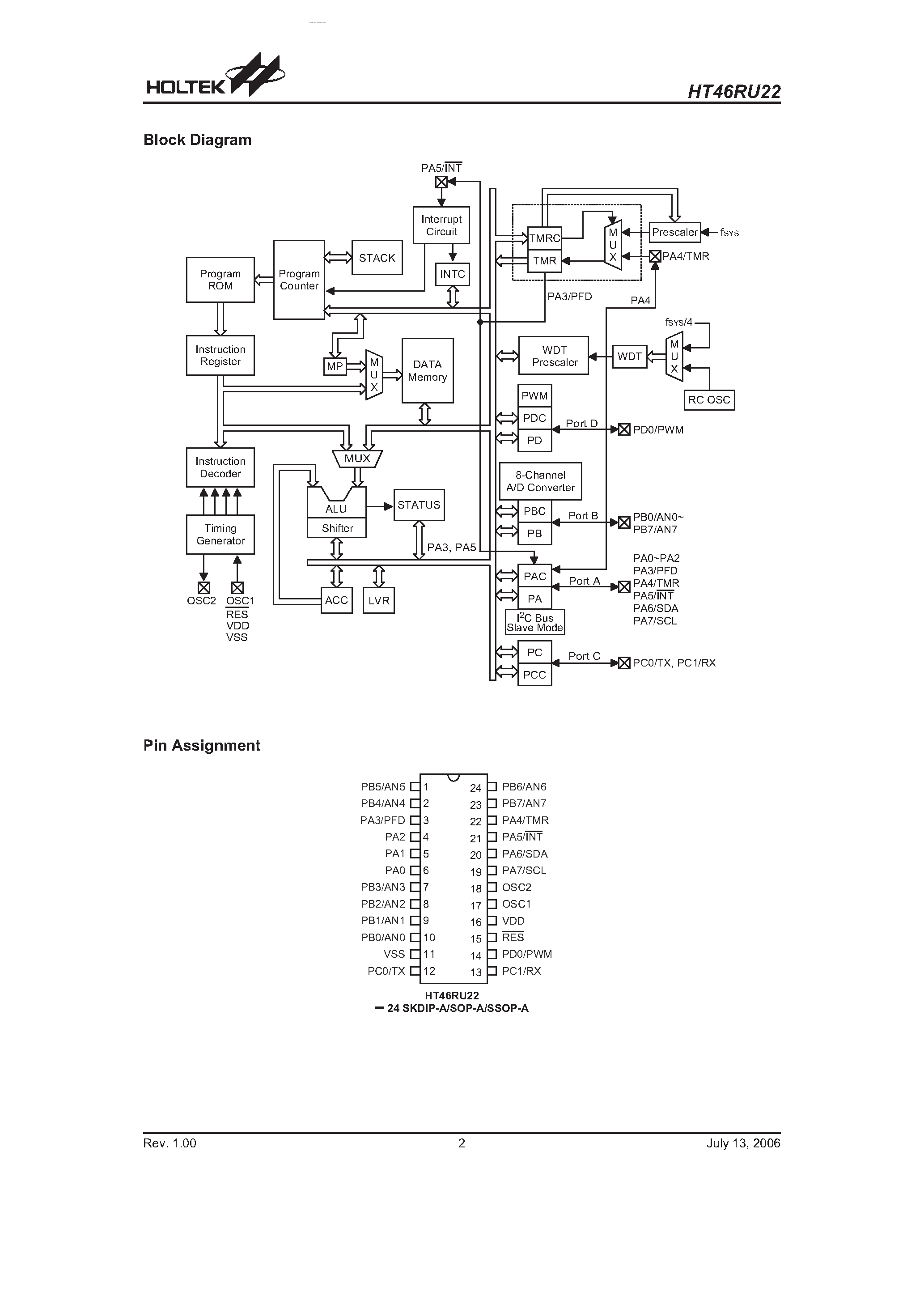 Даташит HT46RU22 - A/D Type 8-Bit MCU страница 2
