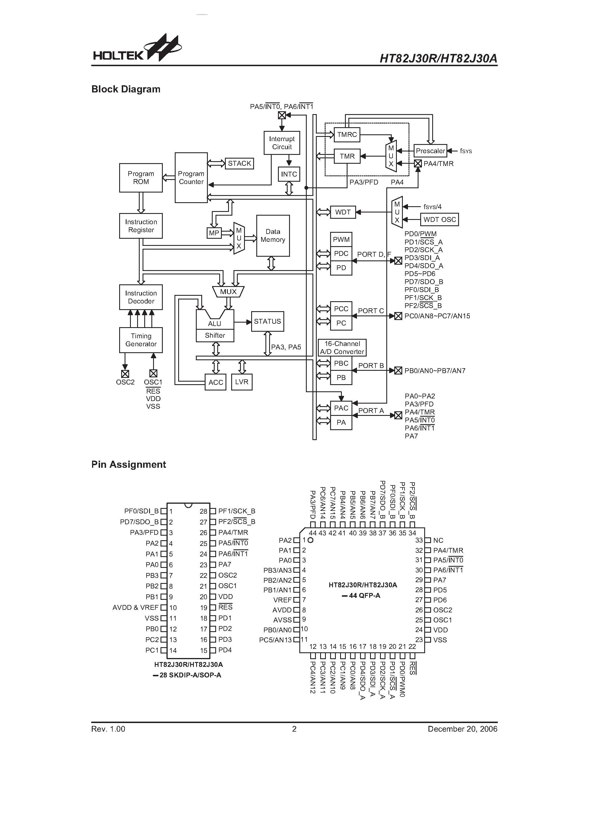 Даташит на микросхему HT82J30A страница 2 Даташит HT82J30A - 16-Channel A/D MCU страница 2