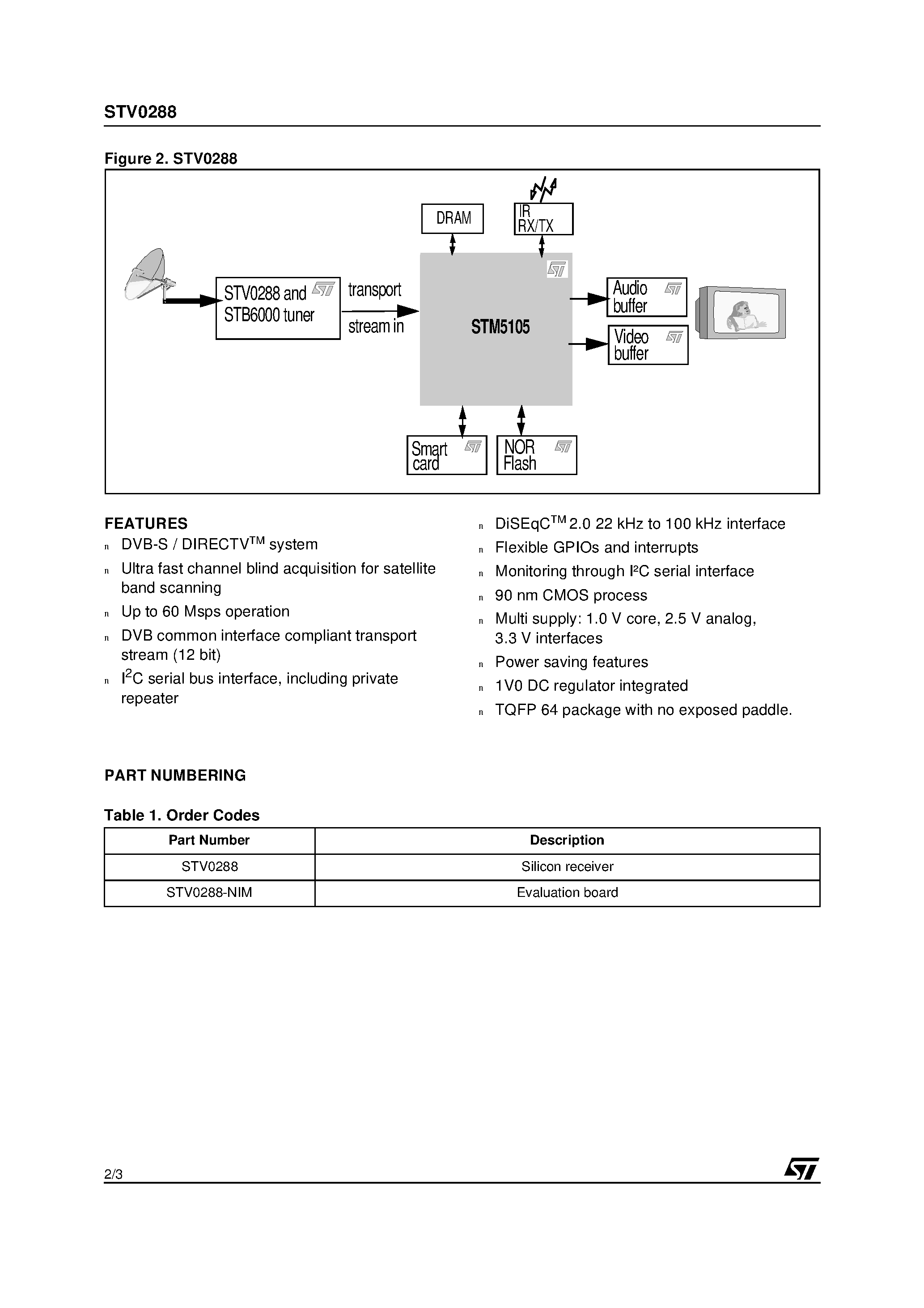 Datasheet STV0288 - DVB-S and DIRECTV QPSK receiver page 2