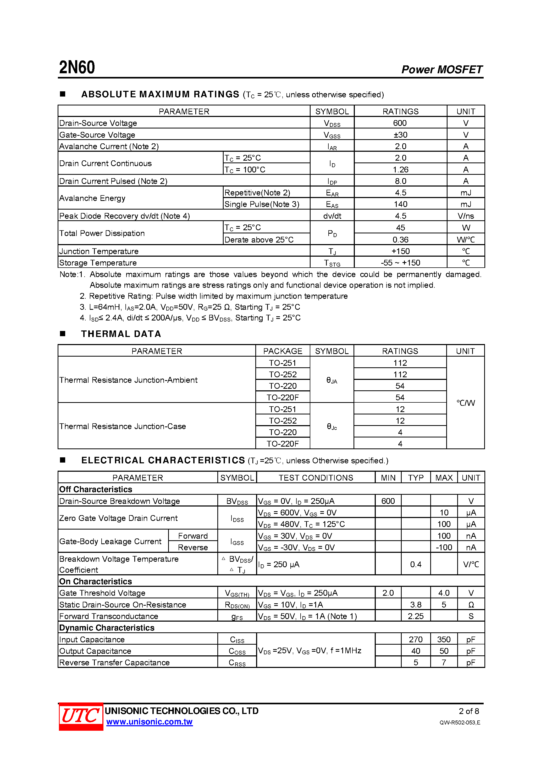 Даташит 2N60 - N-CHANNEL MOSFET страница 2