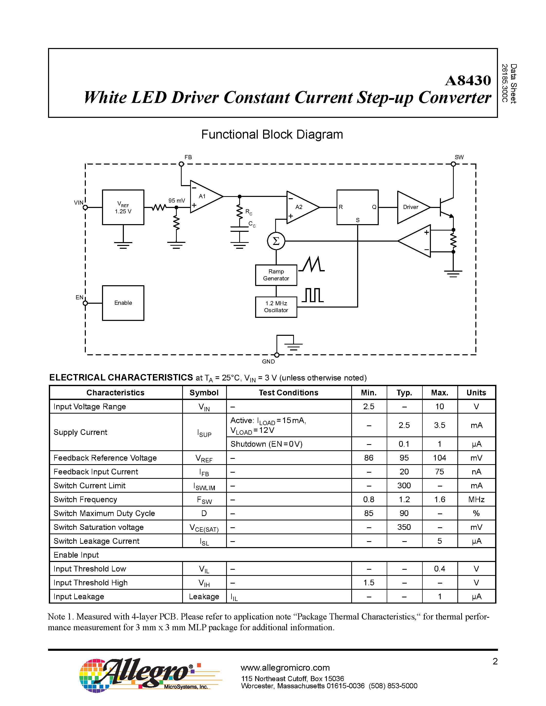 Даташит на микросхему A8430 страница 2 Даташит A8430 - White LED Driver Constant Current Step-up Converter страница 2