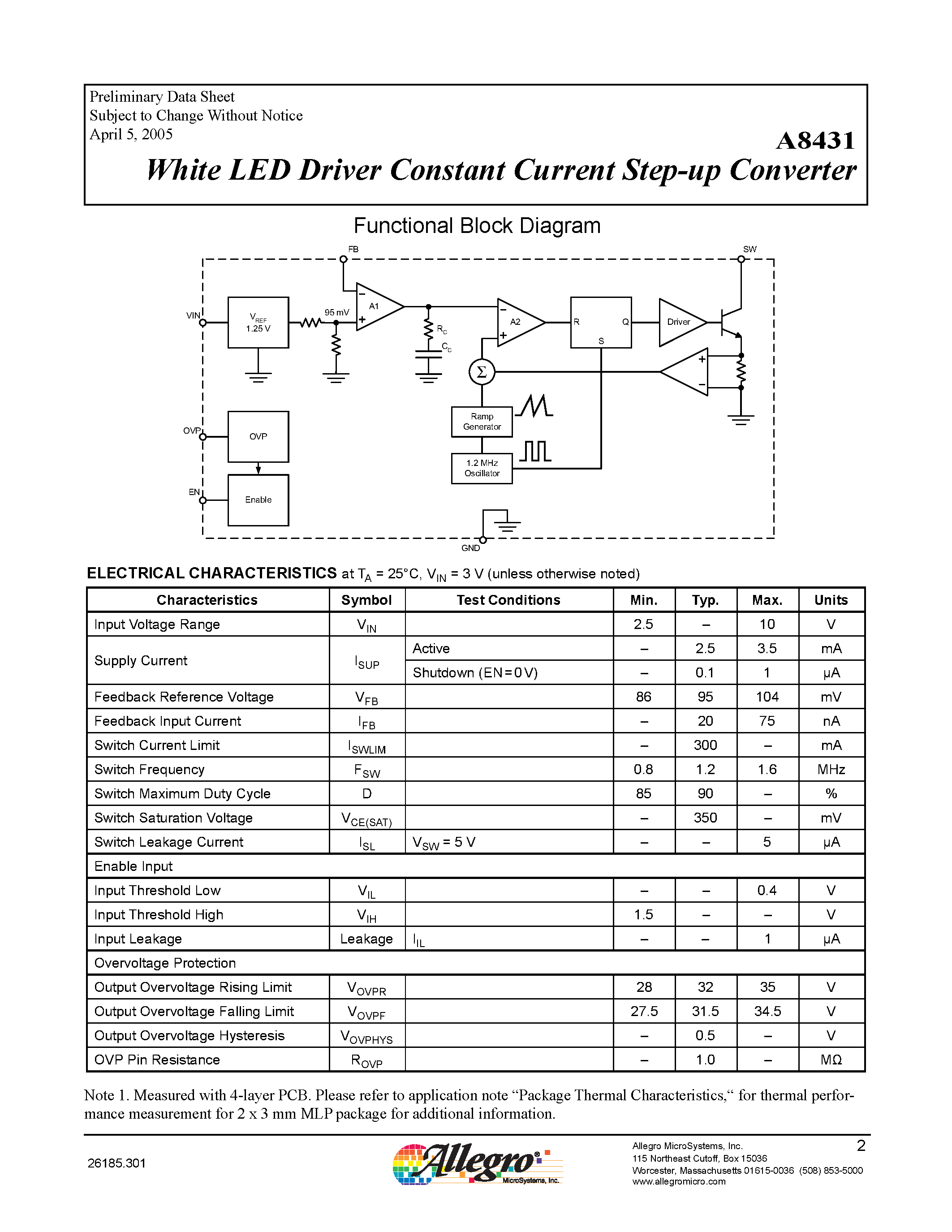 Даташит на микросхему A8431 страница 2 Даташит A8431 - White LED Driver Constant Current Step-up Converter страница 2