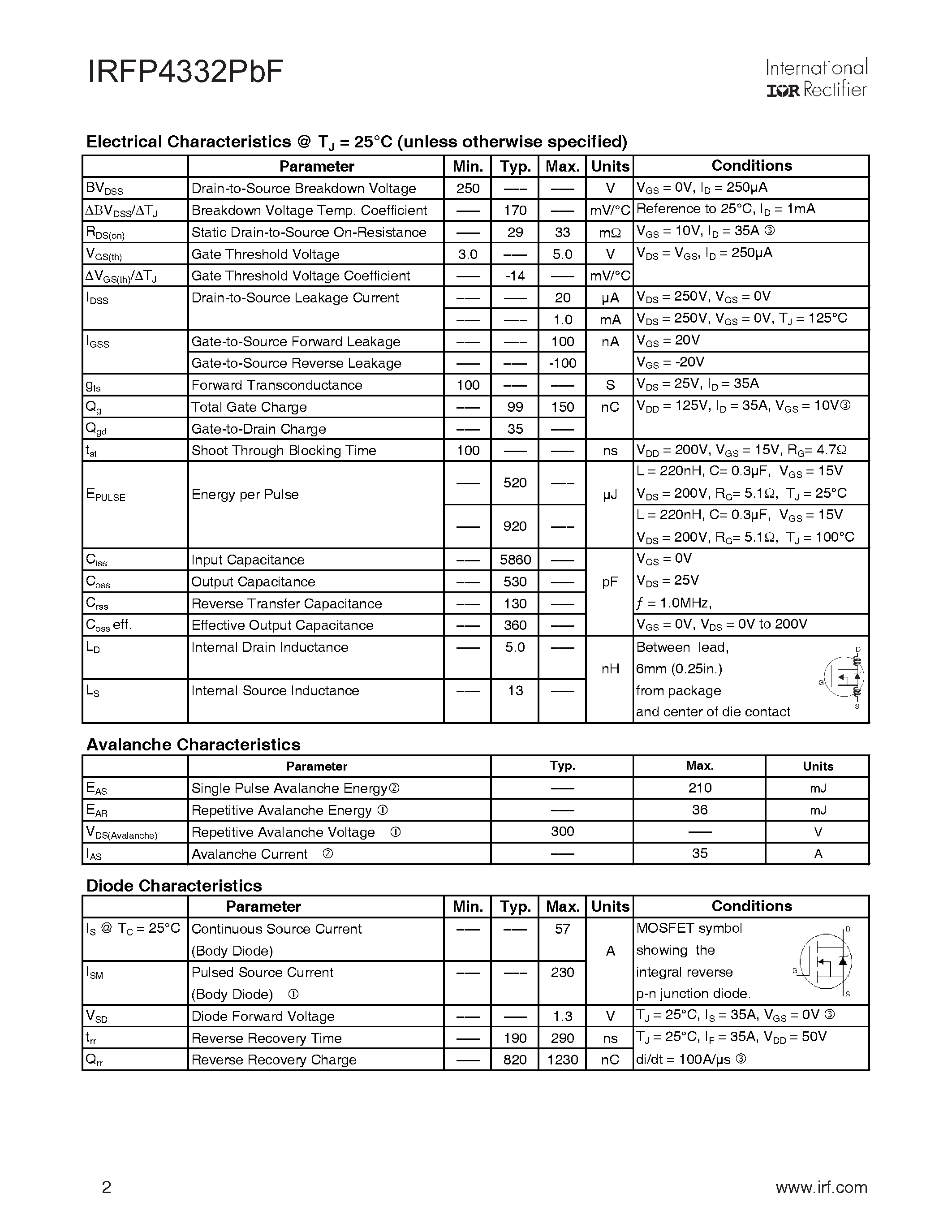 Datasheet IRFP4332PBF page 2 Datasheet IRFP4332PBF - PDP SWITCH page 2