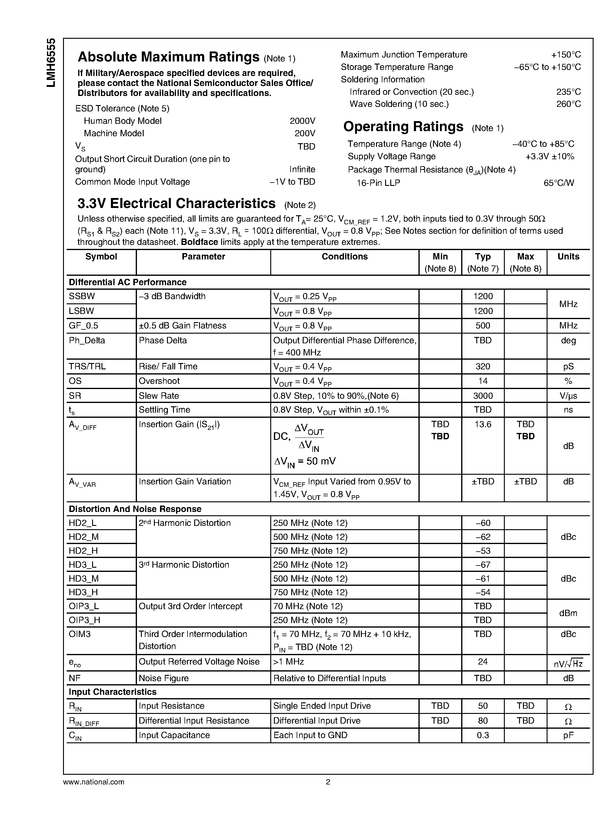 Datasheet LMH6555 - Low Distortion 1.2 GHz Differential Driver page 2