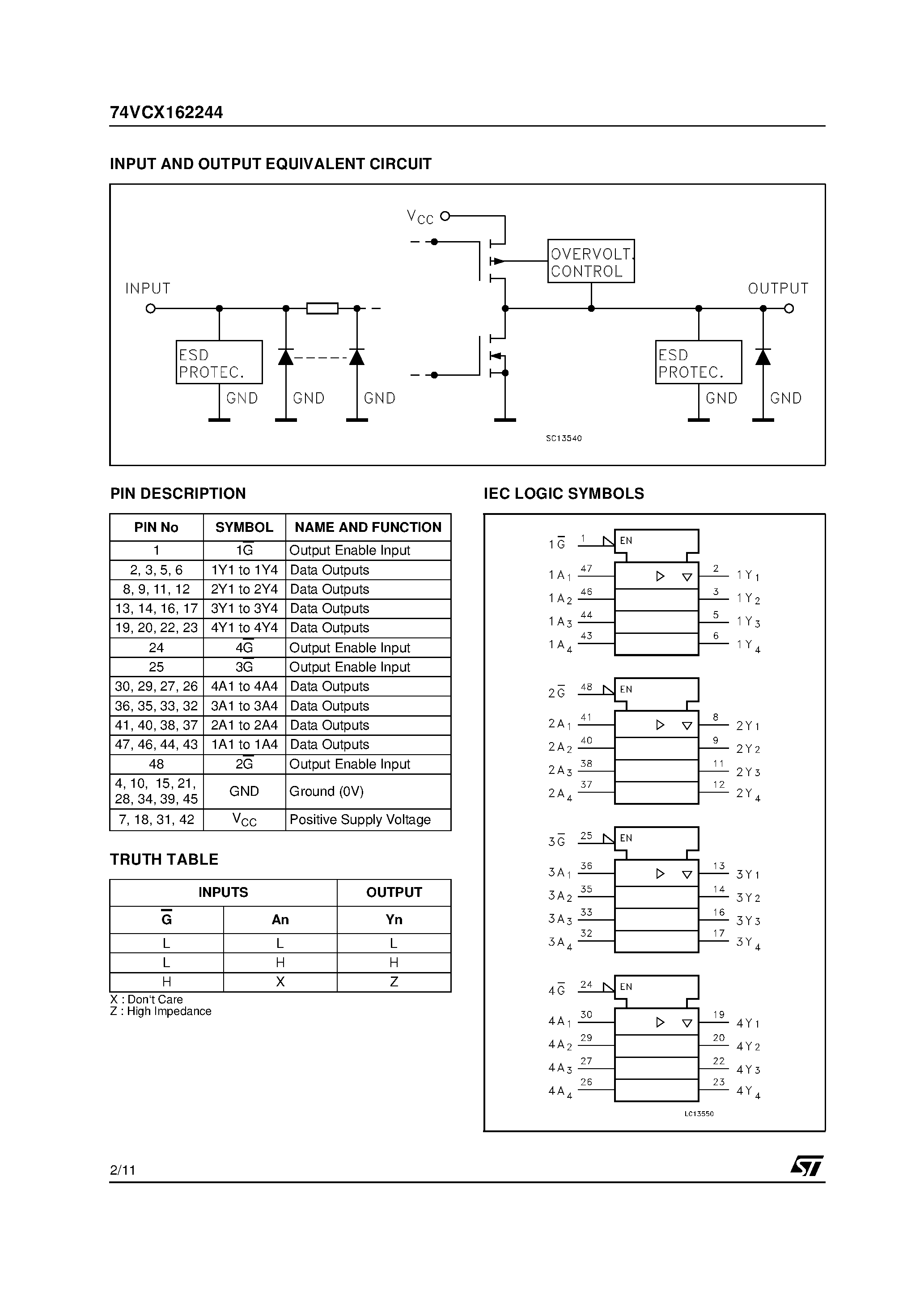 Datasheet 74VCX162244 - LOW VOLTAGE CMOS 16-BIT BUS BUFFER page 2