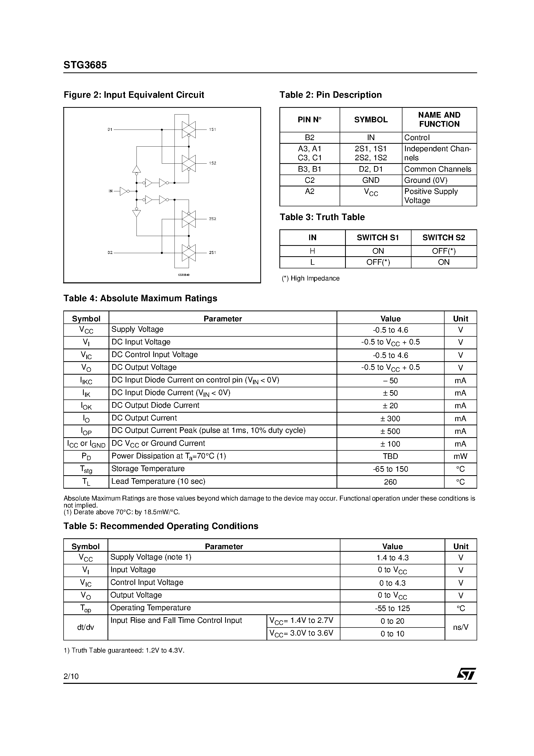 Datasheet STG3685 - LOW VOLTAGE 0.5ohm MAX DUAL SPDT SWITCH page 2