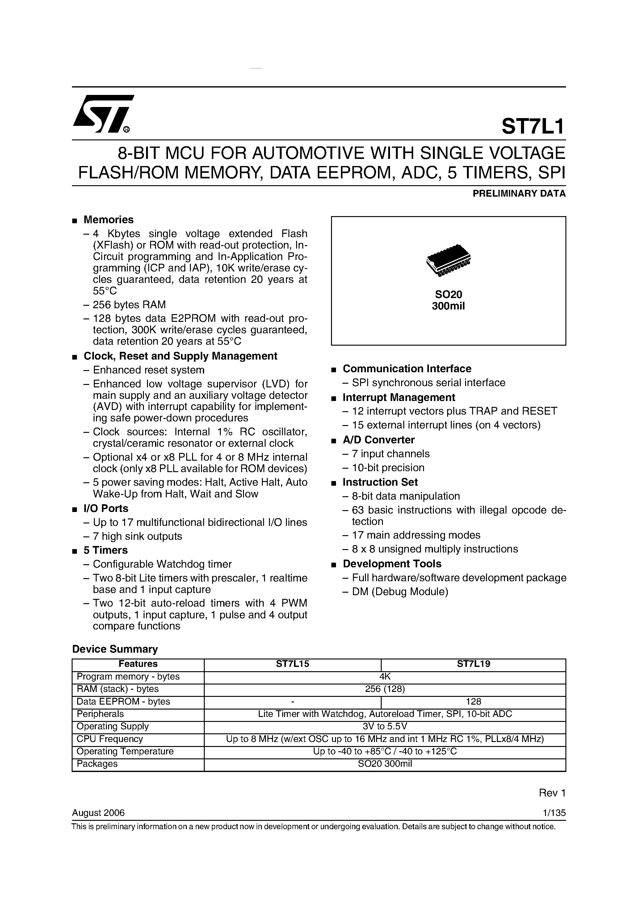 Даташит ST7L1 - 8-Bit MCU страница 1