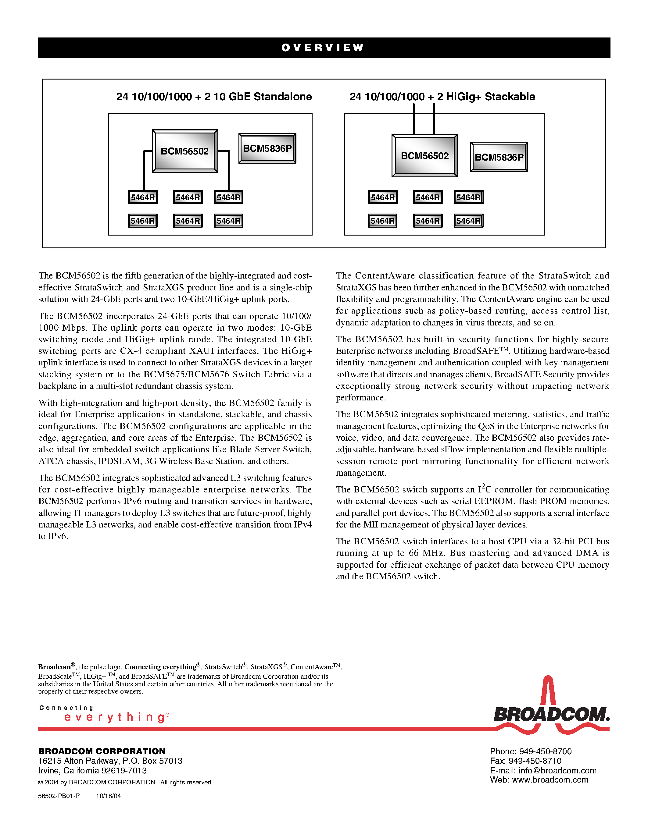 Даташит на микросхему BCM56502 страница 2 Даташит BCM56502 - 24-PORT GbE MULTILAYER SWITCH страница 2