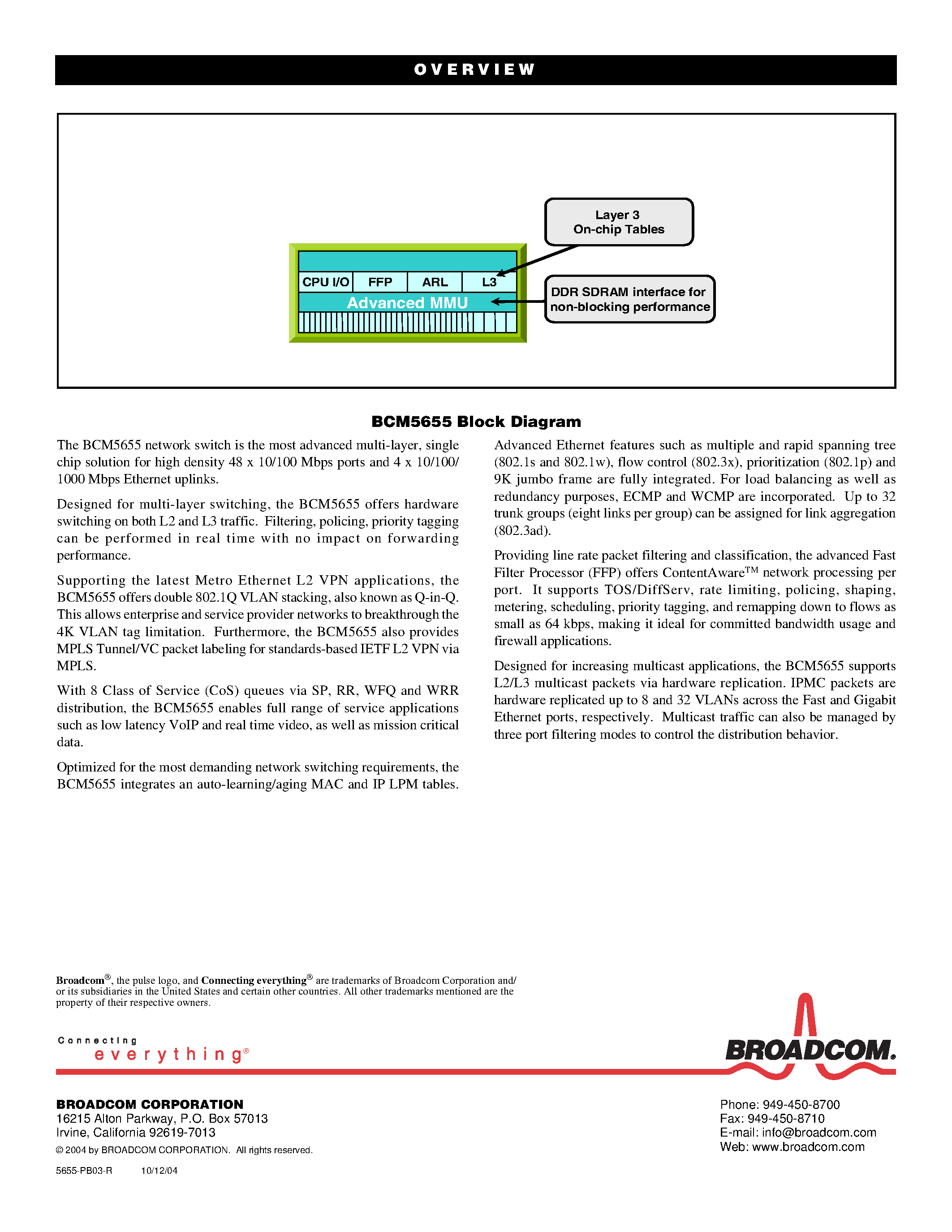 Даташит BCM5655 - STRATAXGS-TM BCM5655 INTEGRATED MULTI-LAYER SWITCH страница 2