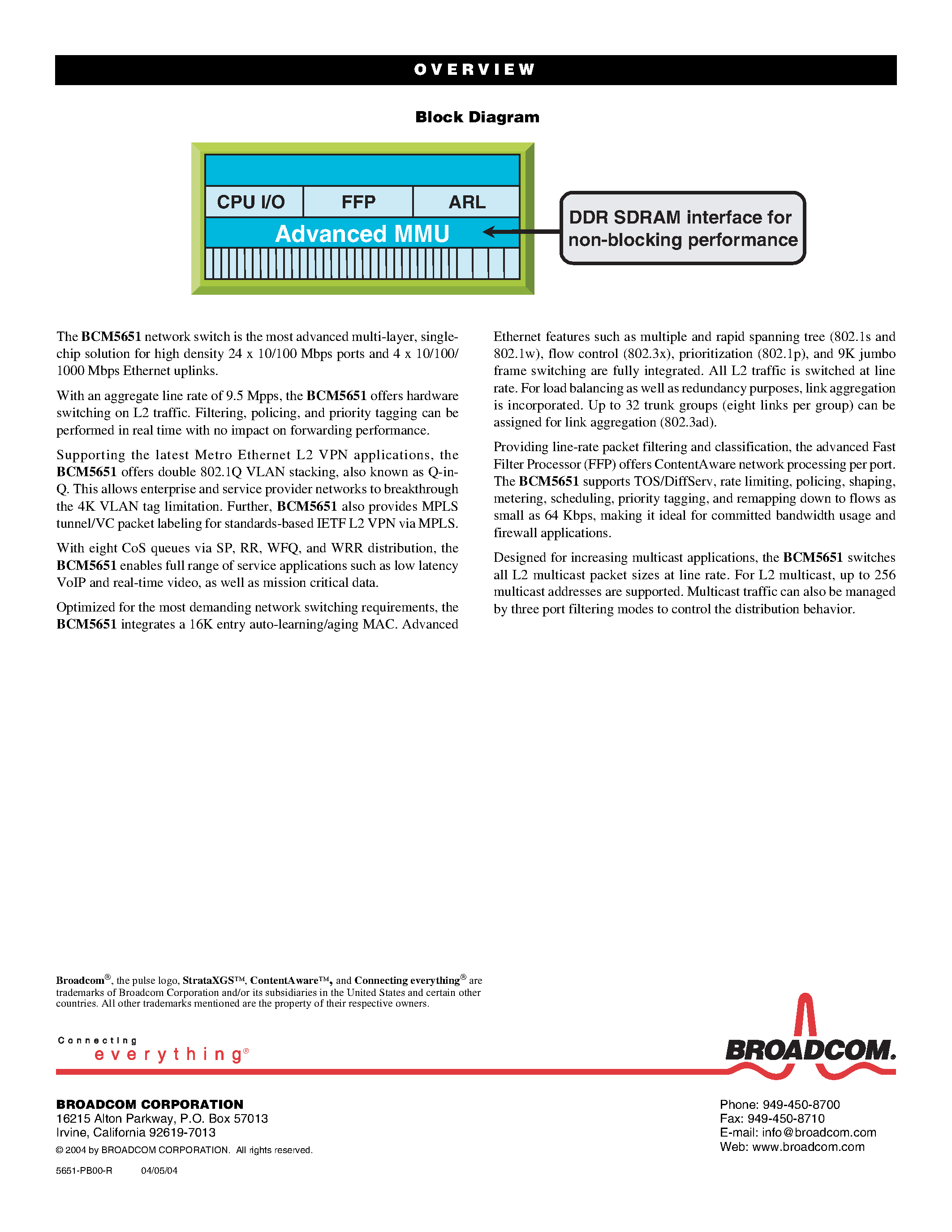 Даташит на микросхему BCM5651 страница 2 Даташит BCM5651 - StrataXGS TM INTEGRATED MULTI-LAYER SWITCH страница 2
