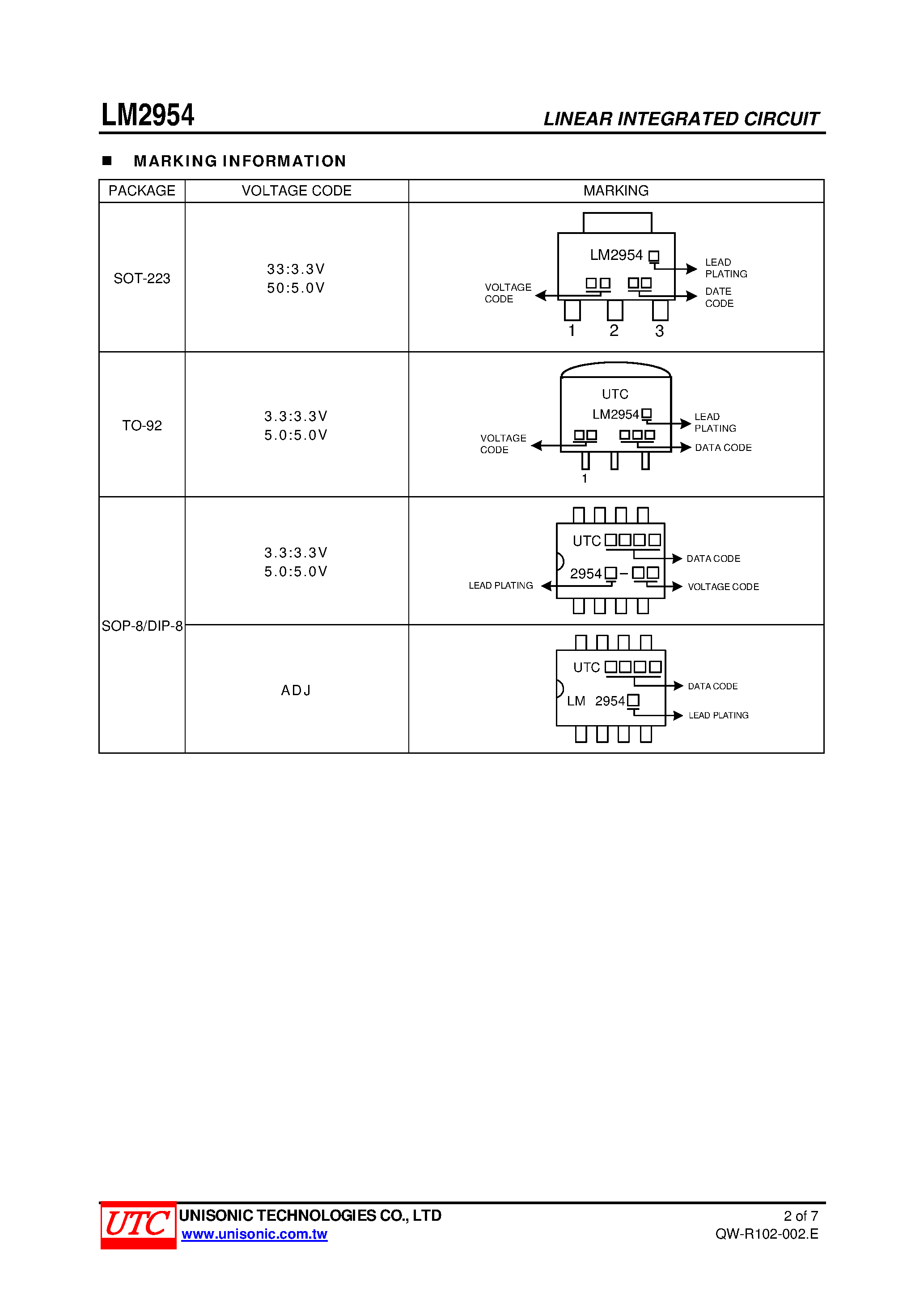 Даташит на микросхему LM2954 страница 2 Даташит LM2954 - LOW-DROPOUT VOLTAGE REGULATOR страница 2